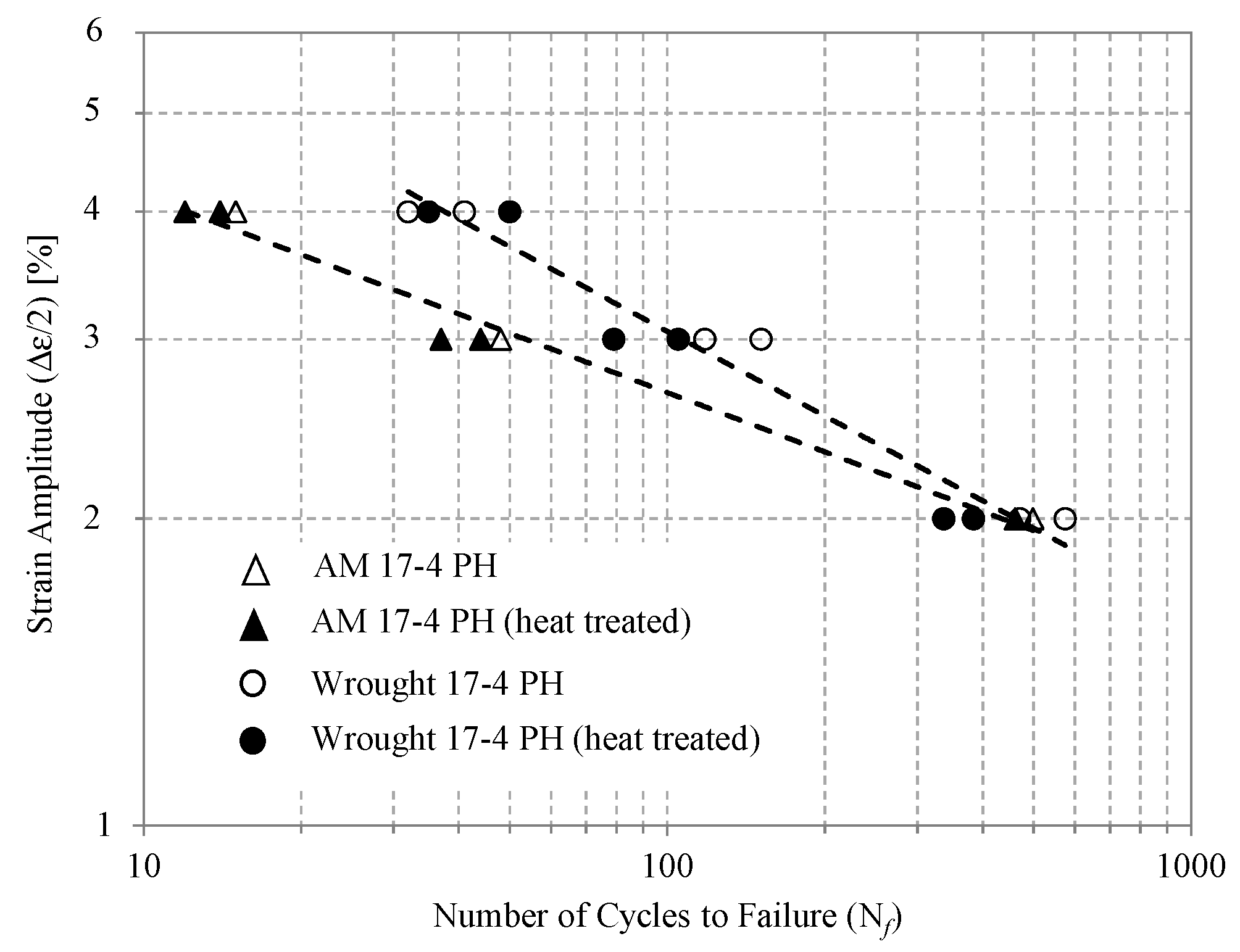 Metals 11 01726 g006