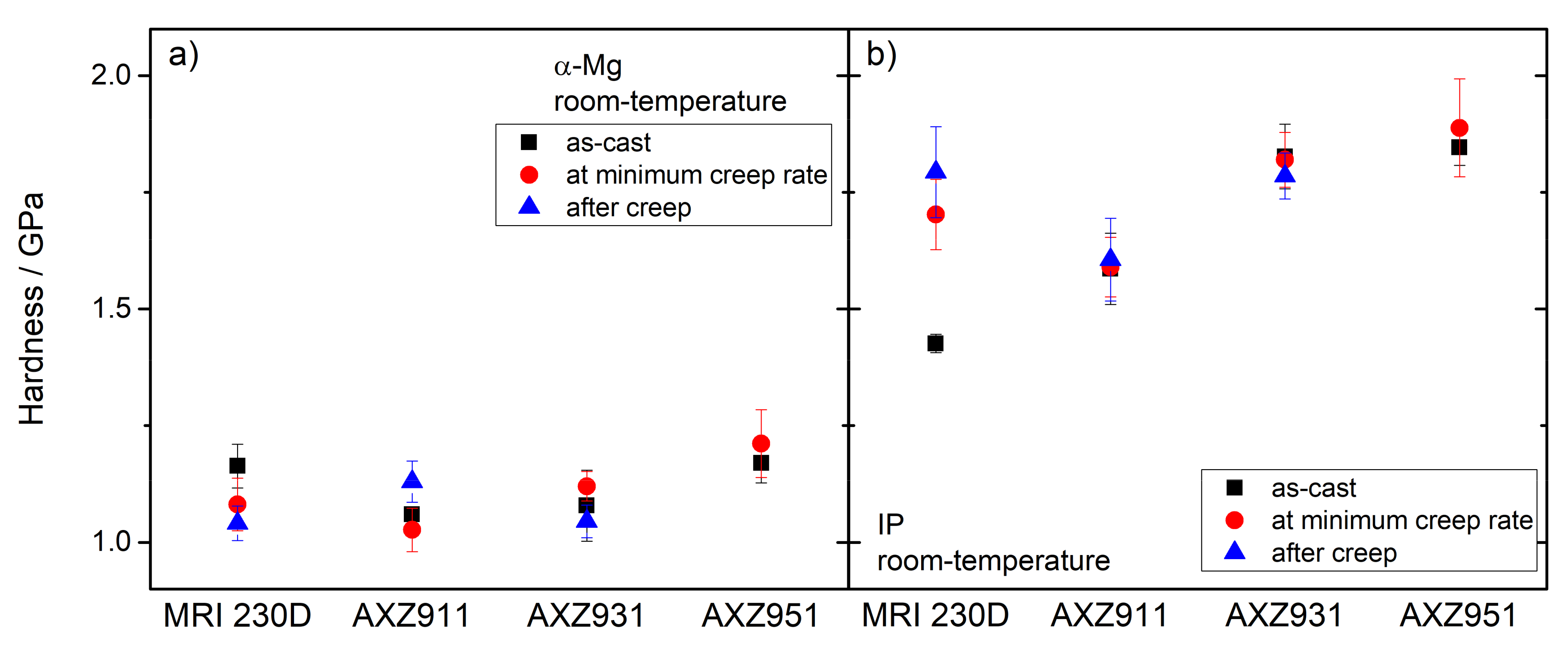 Metals 11 01727 g004 550