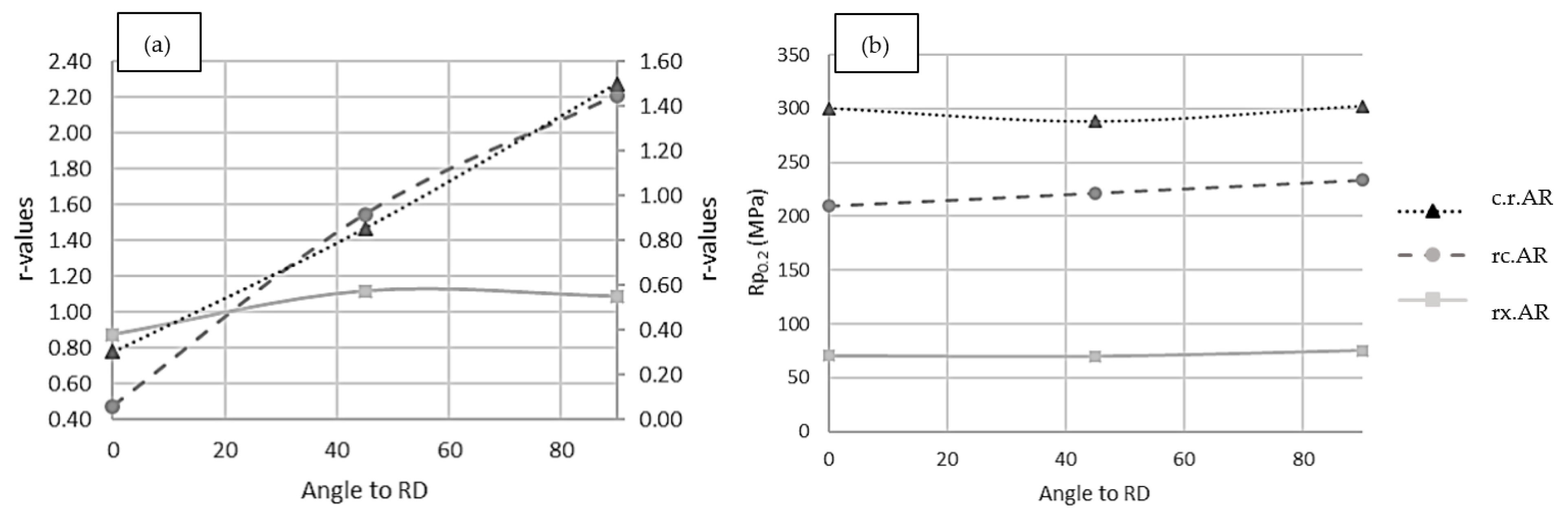 Metals 11 01729 g005