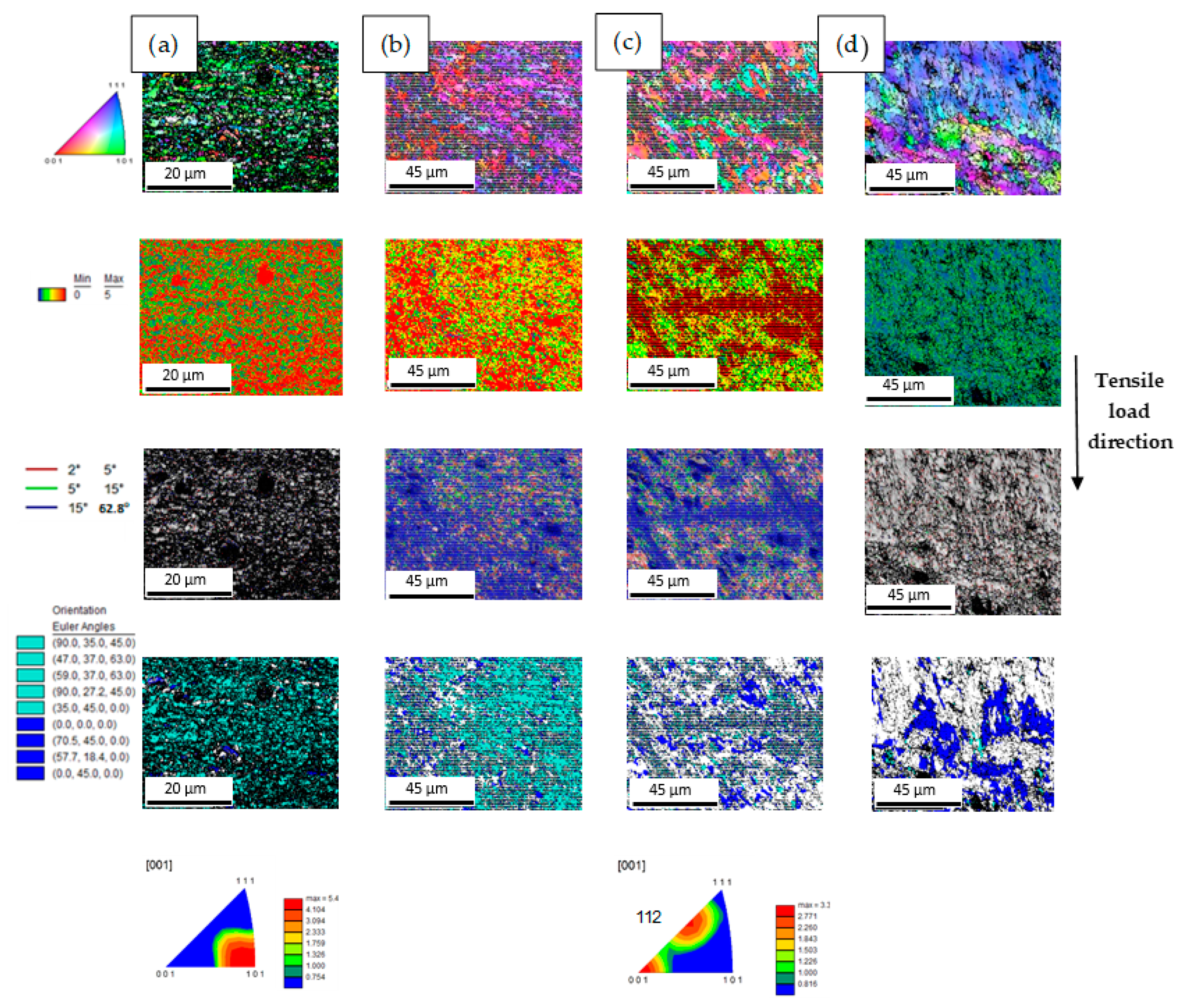 Metals 11 01729 g011