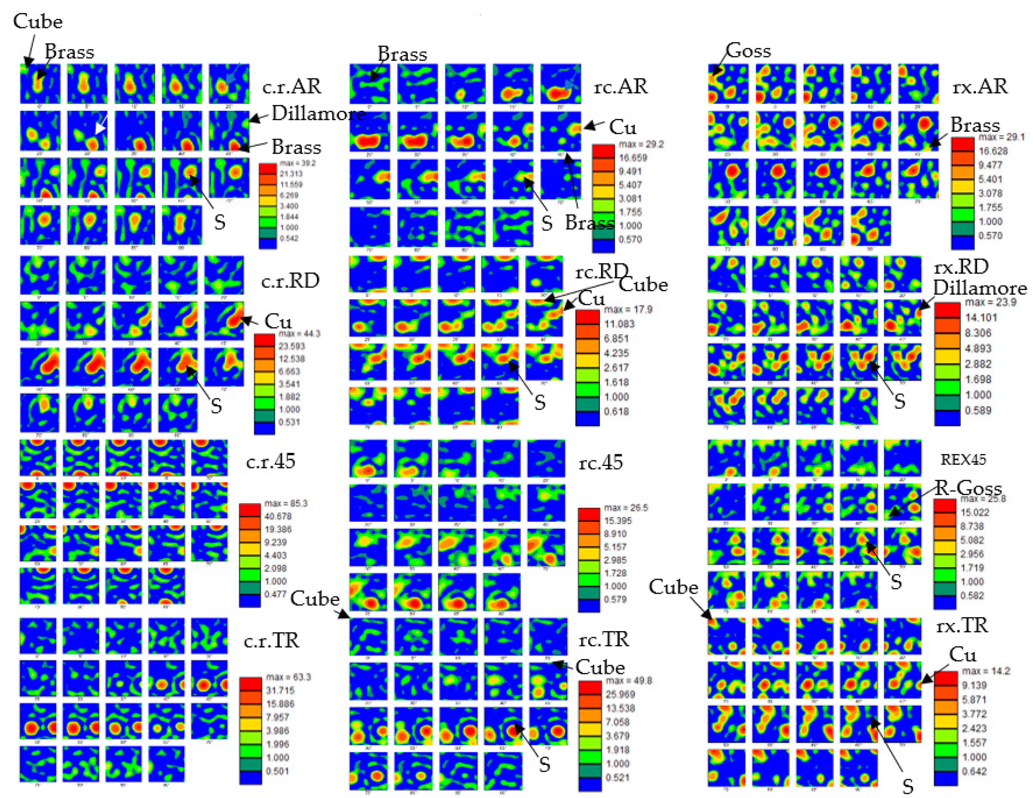 Metals 11 01729 g013