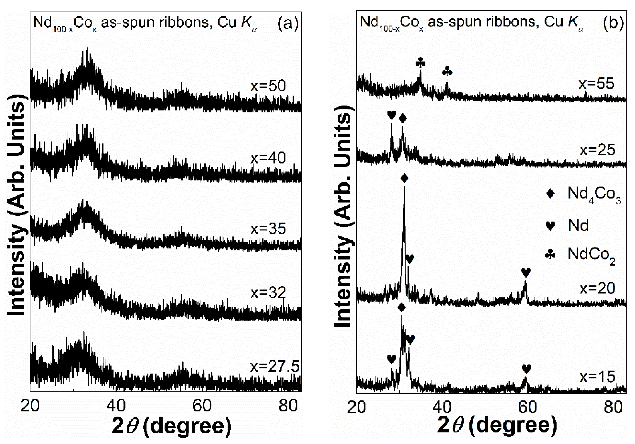 Metals 11 01730 g001 550