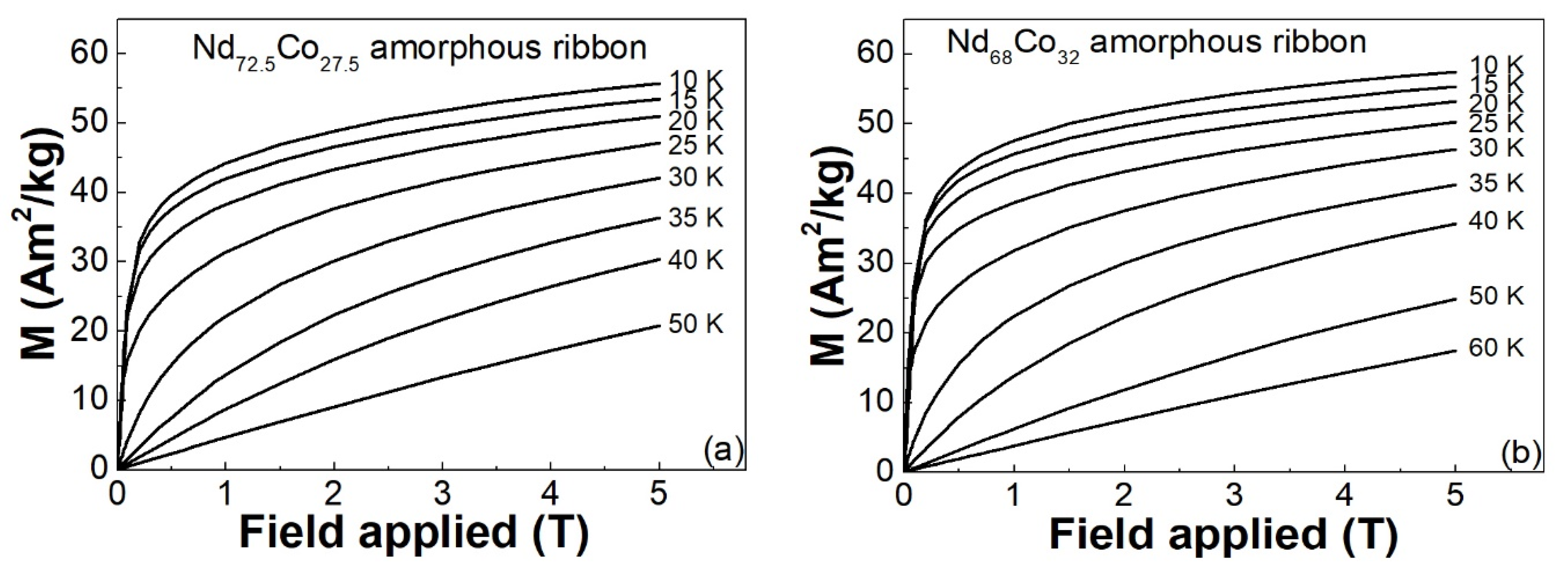 Metals 11 01730 g006a 550