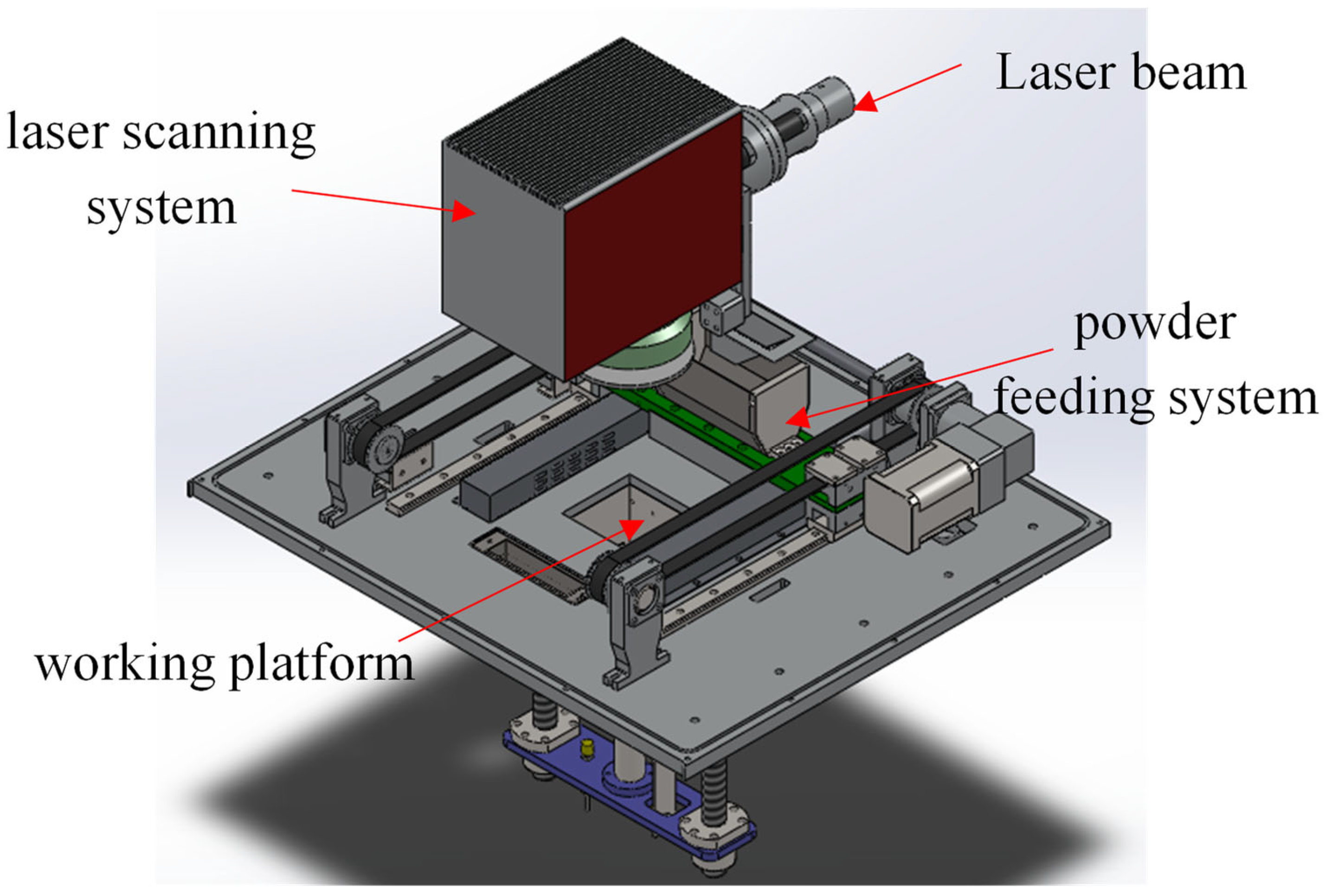 Metals 11 01731 g002 550