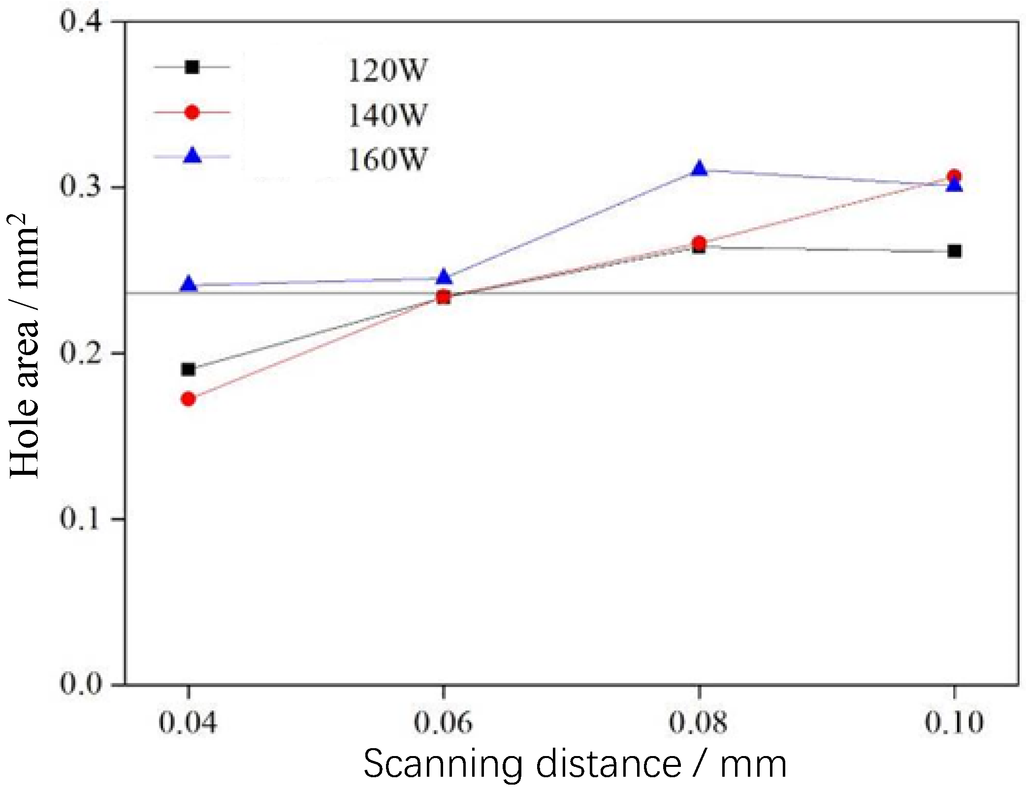 Metals 11 01731 g009 550