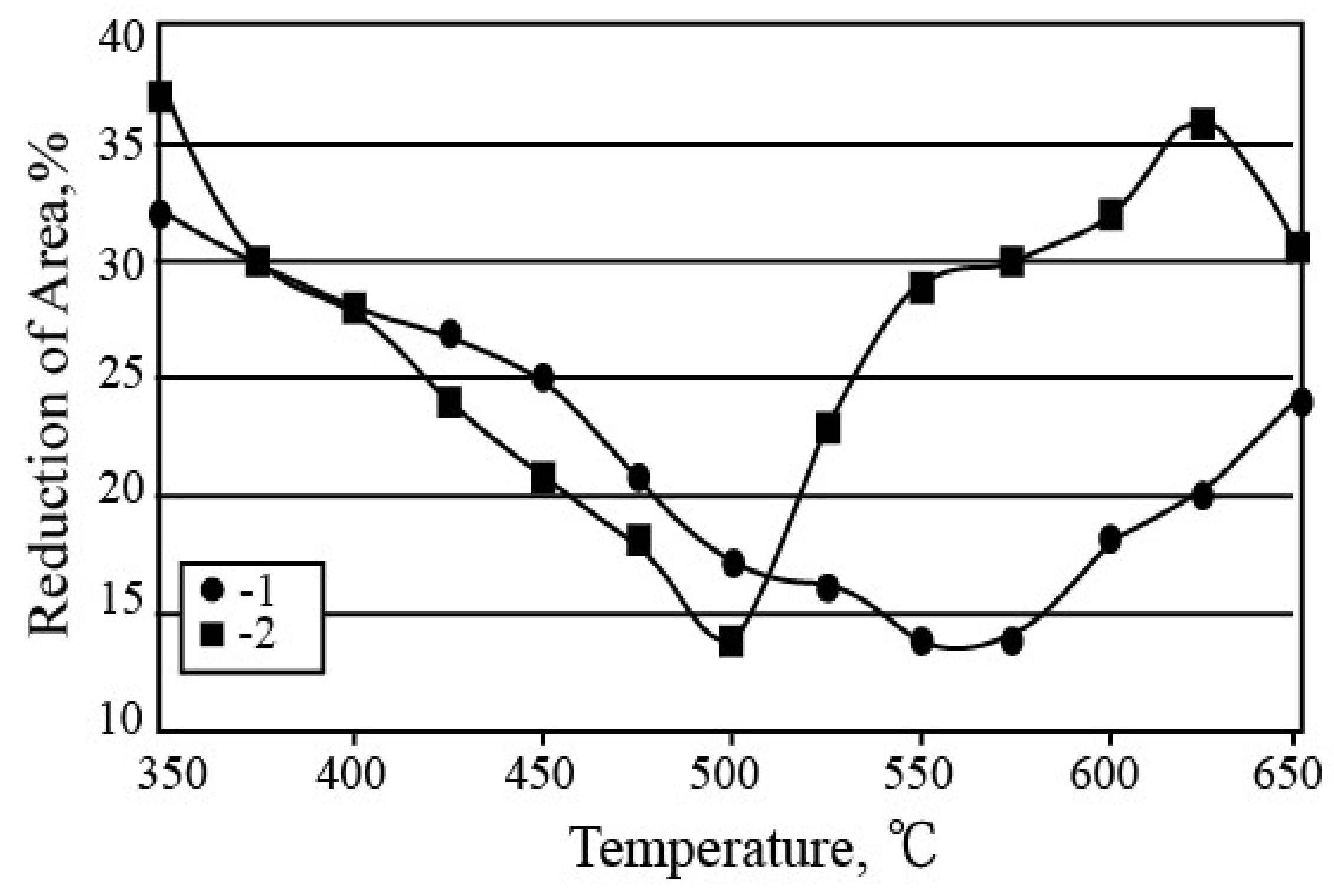 Metals 11 01733 g005