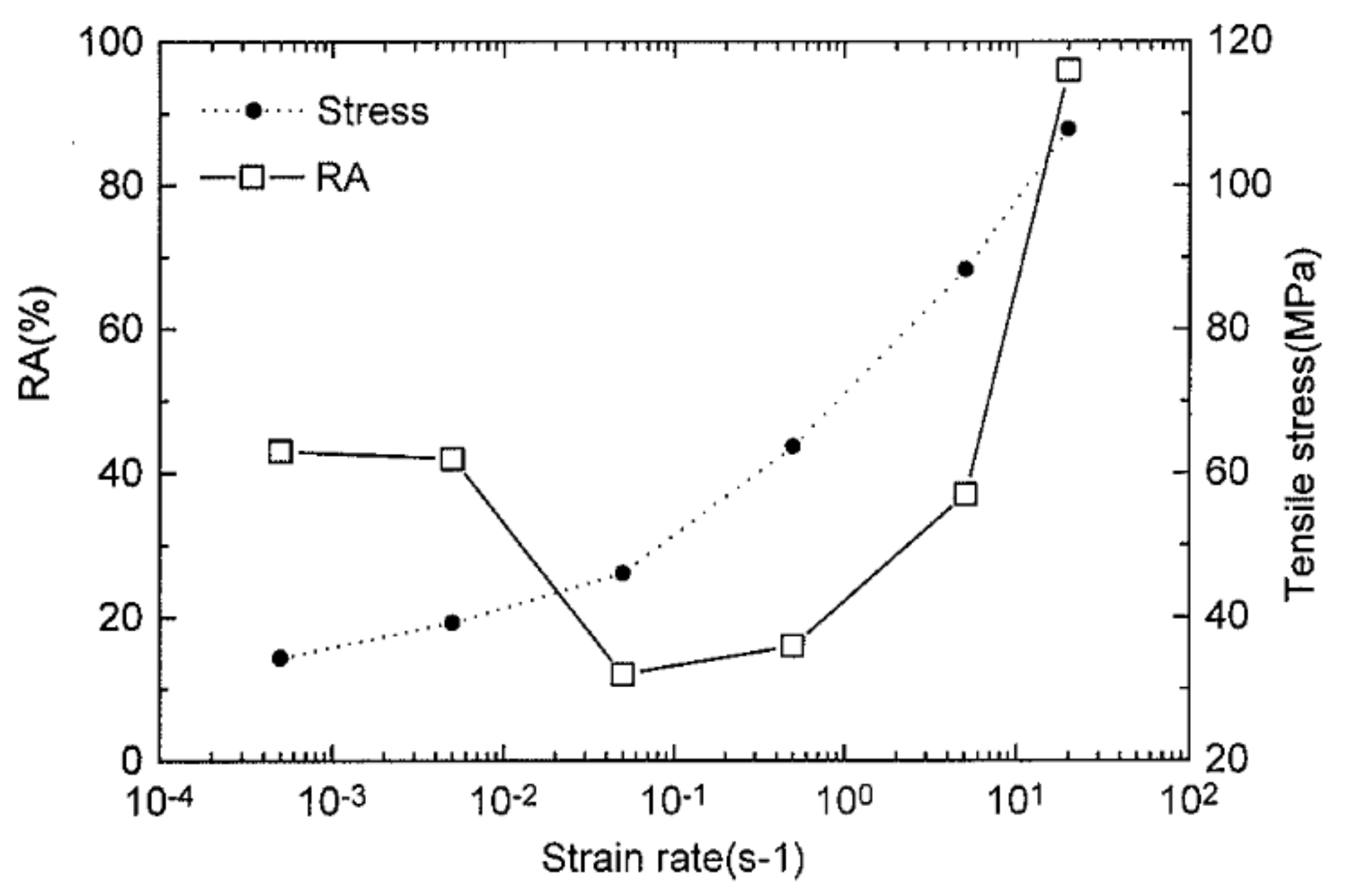 Metals 11 01733 g006