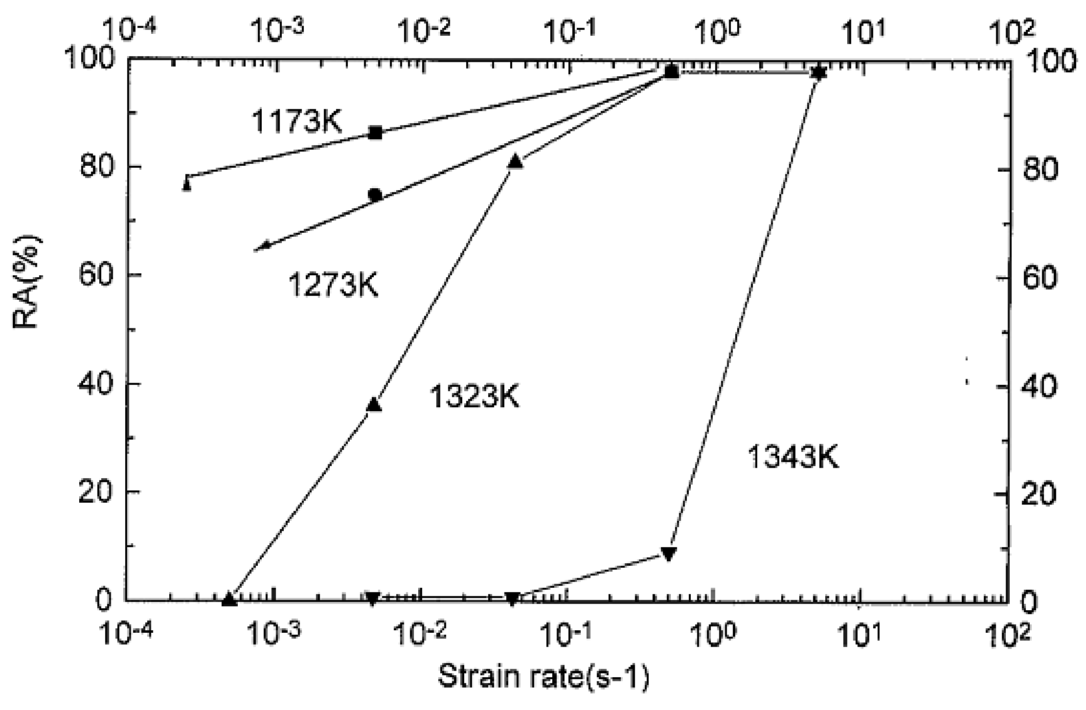 Metals 11 01733 g009