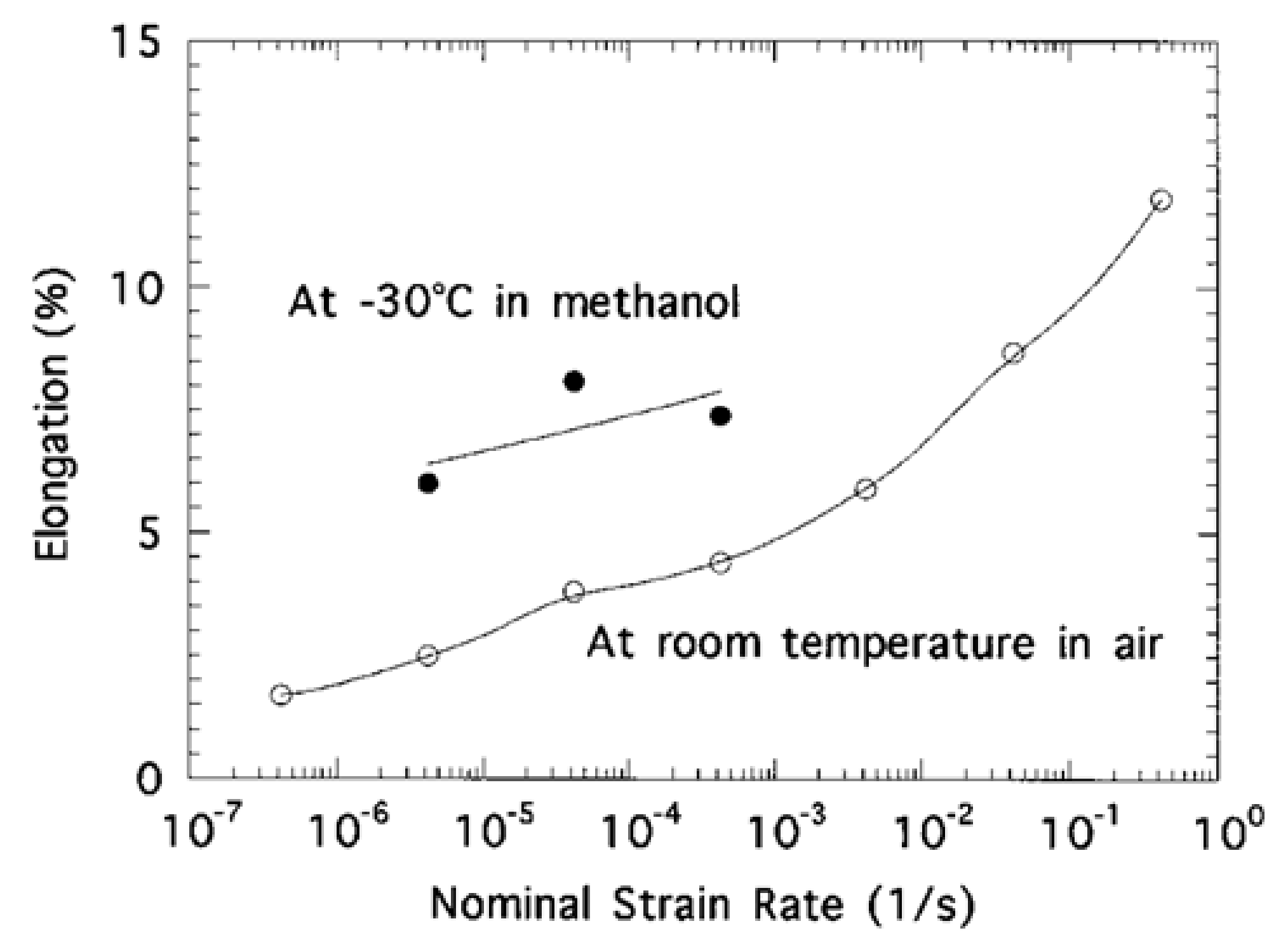Metals 11 01733 g010