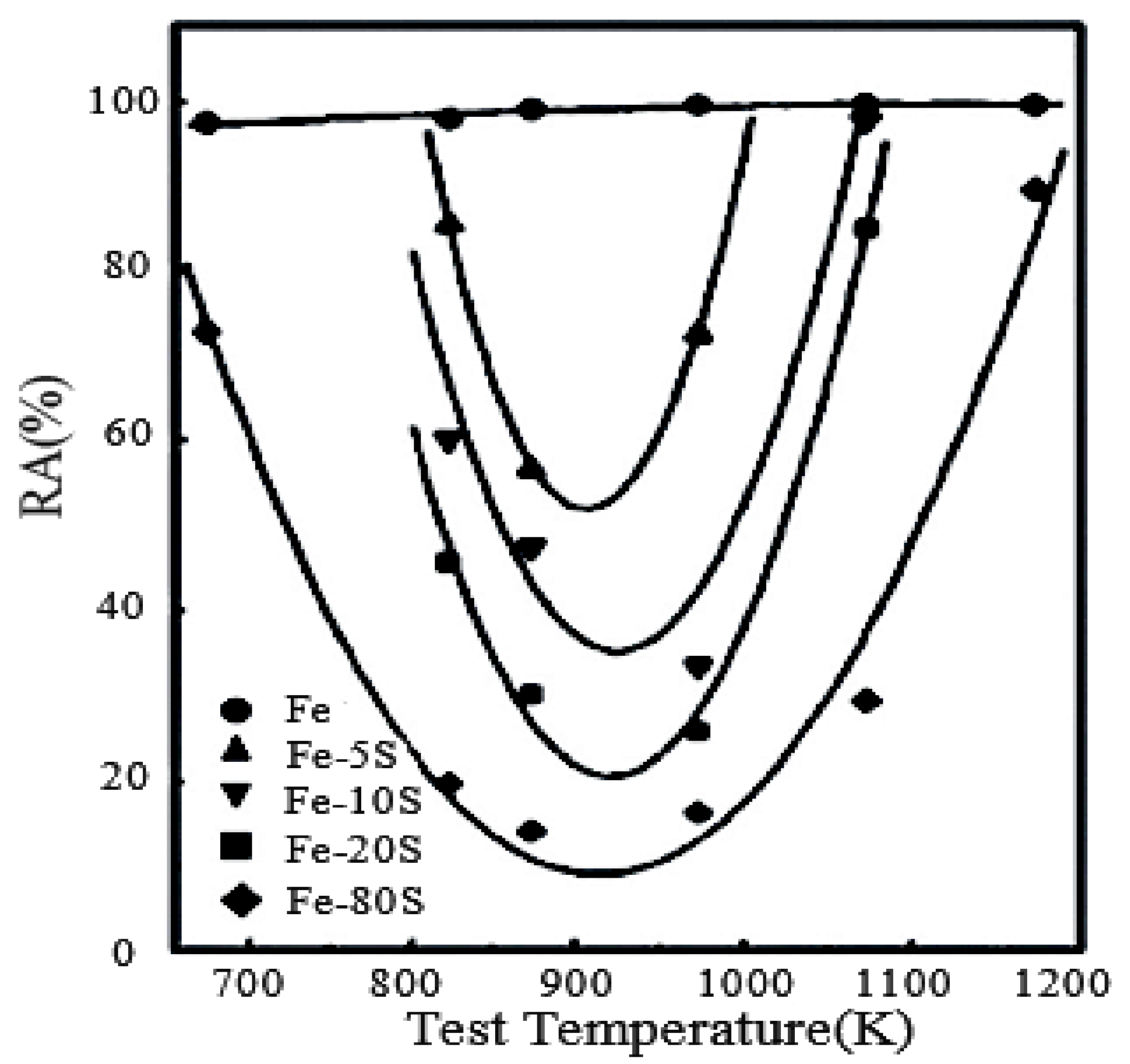 Metals 11 01733 g012