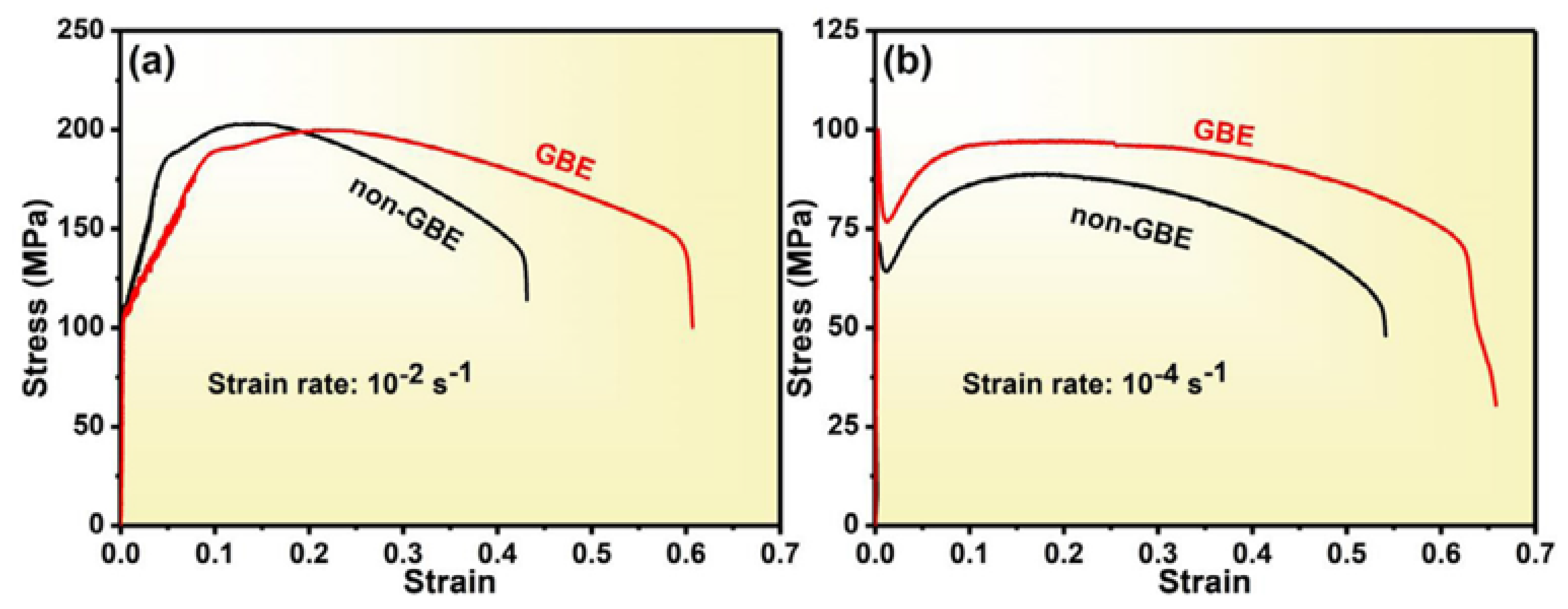 Metals 11 01733 g016
