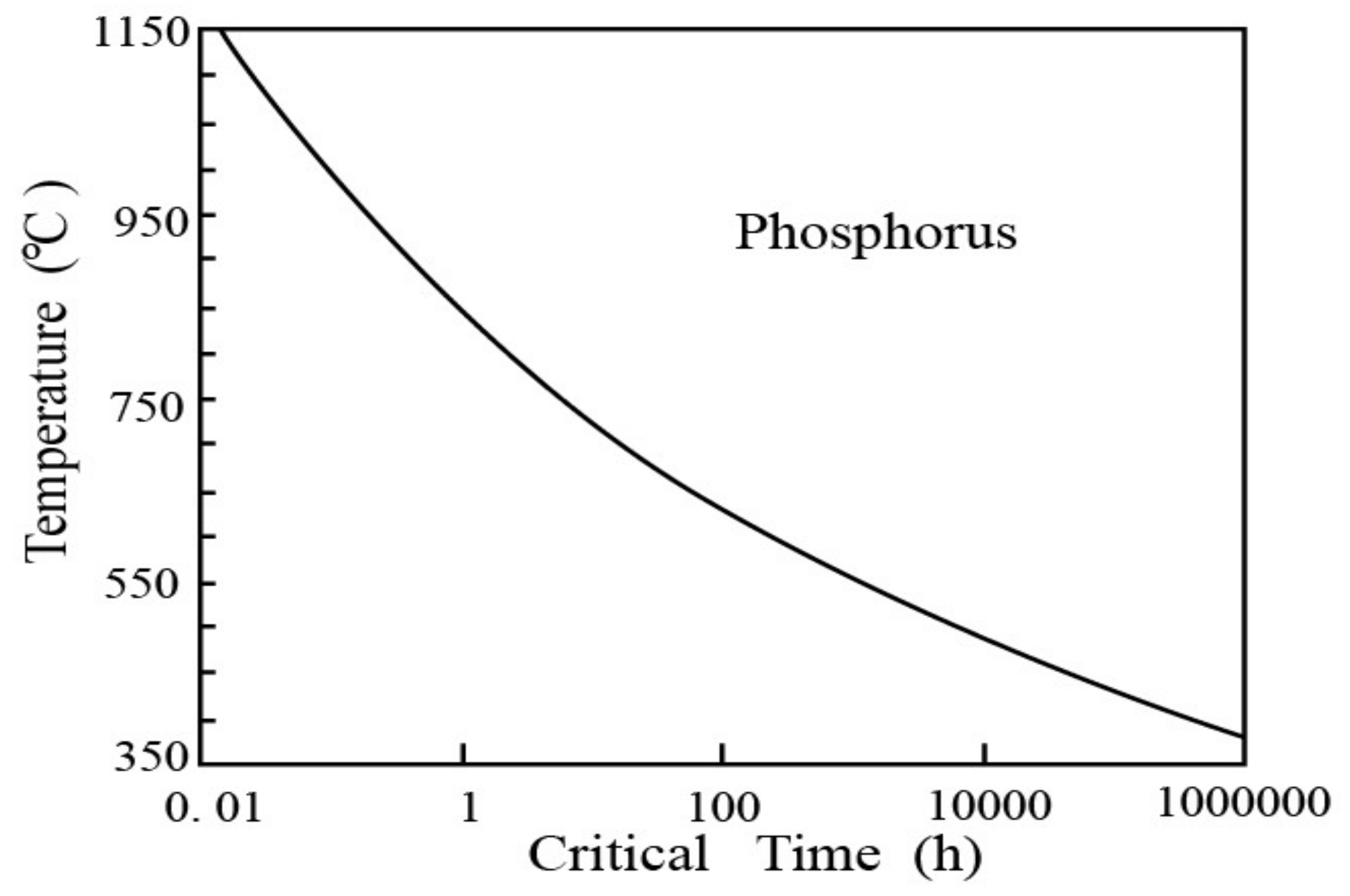 Metals 11 01733 g018