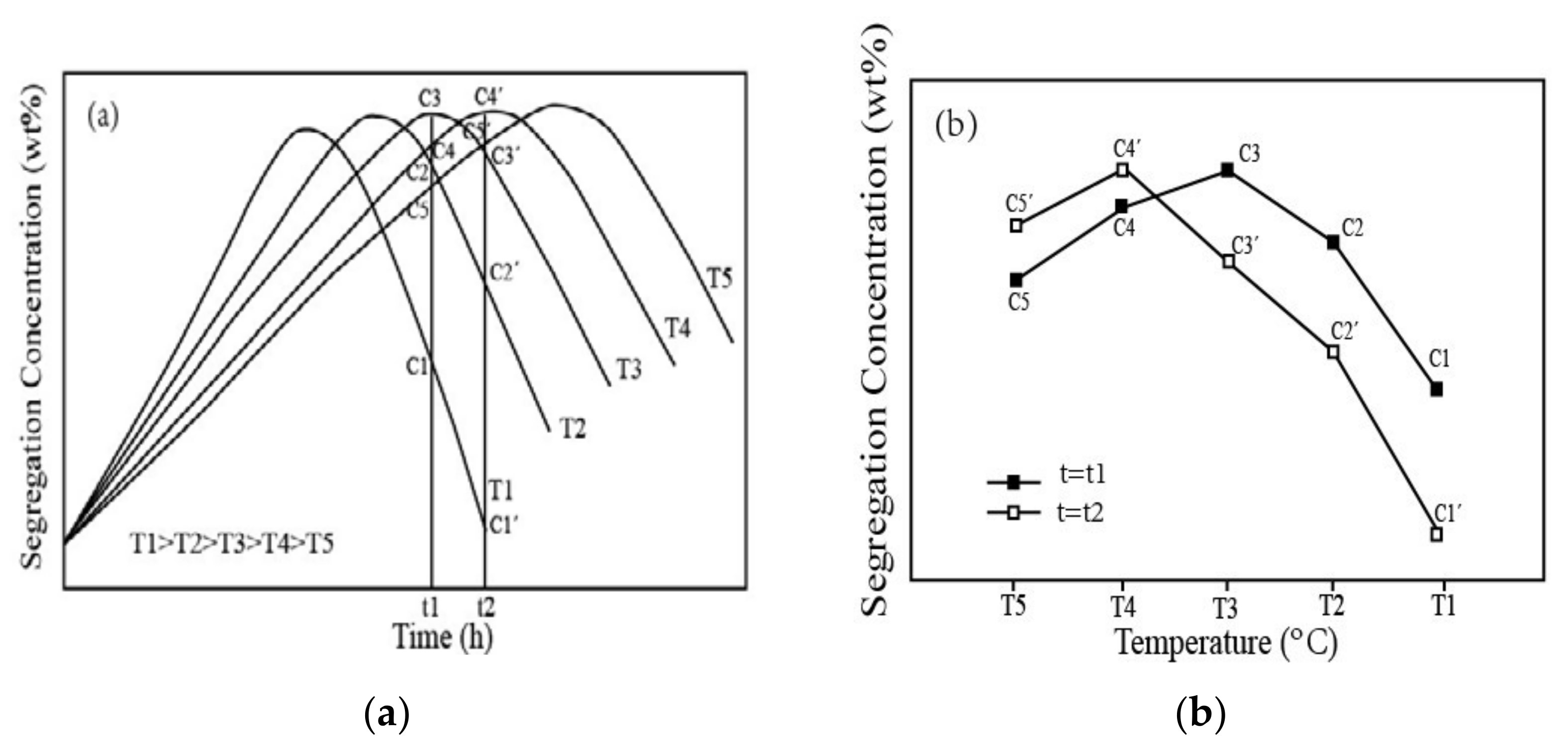 Metals 11 01733 g019
