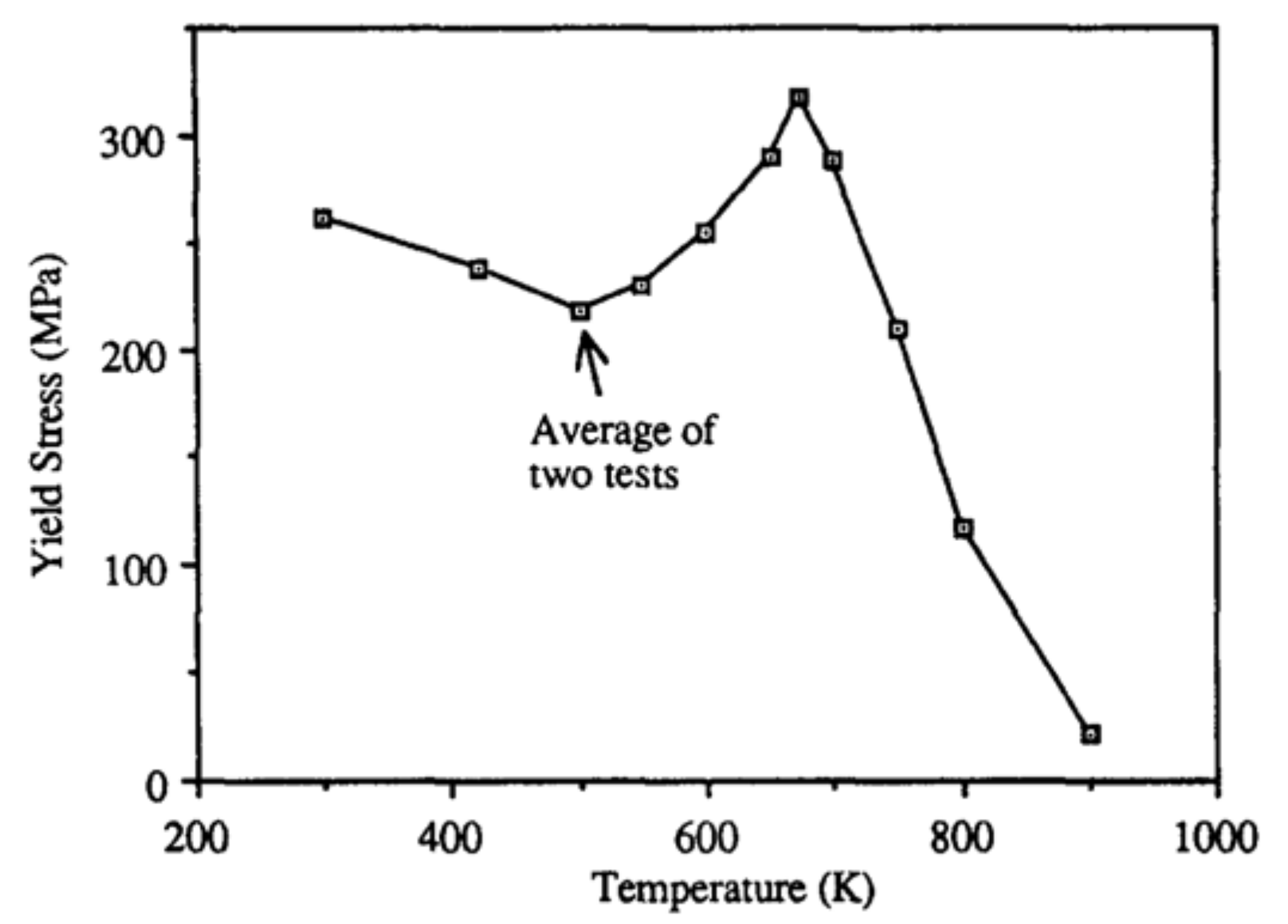 Metals 11 01733 g020