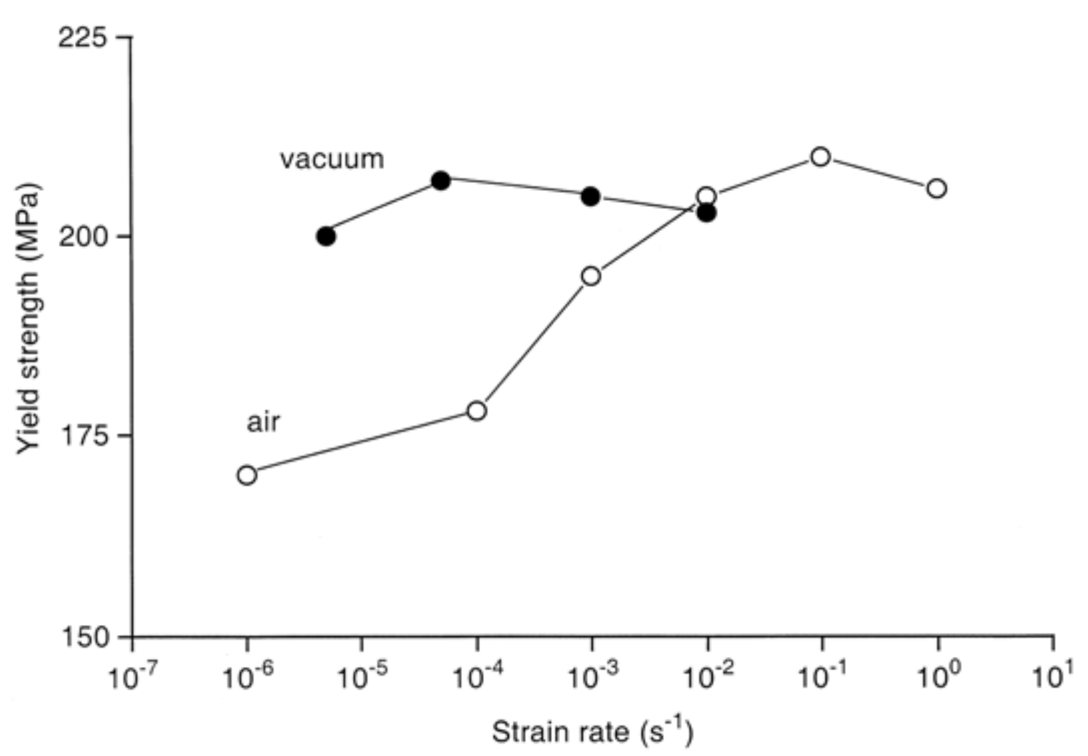 Metals 11 01733 g022