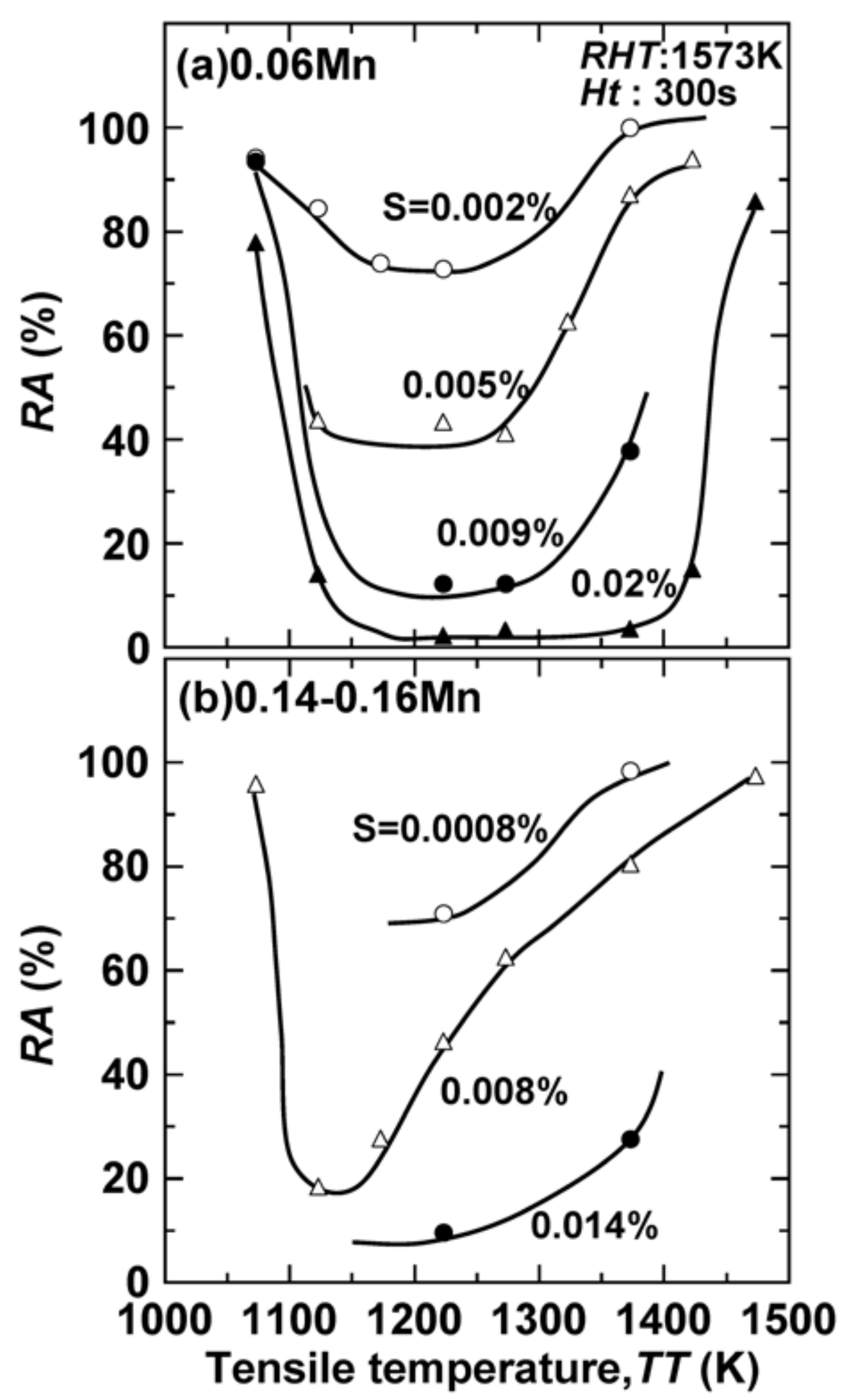 Metals 11 01733 g026