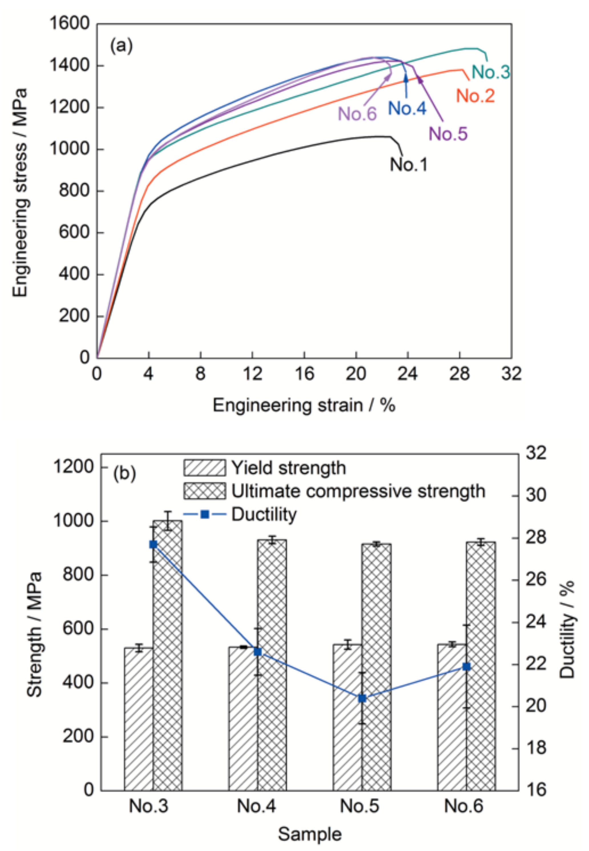 Metals 11 01733 g027