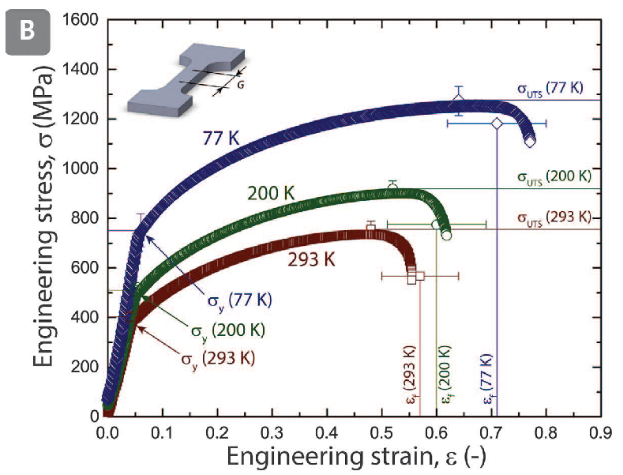 Metals 11 01733 g028