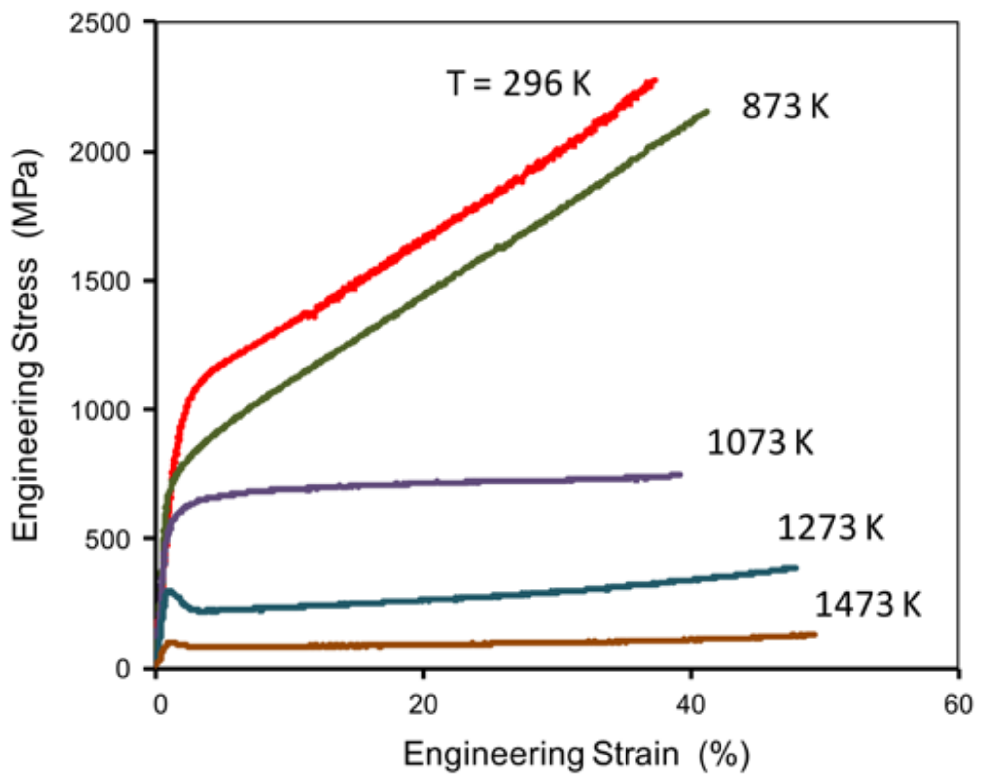 Metals 11 01733 g029