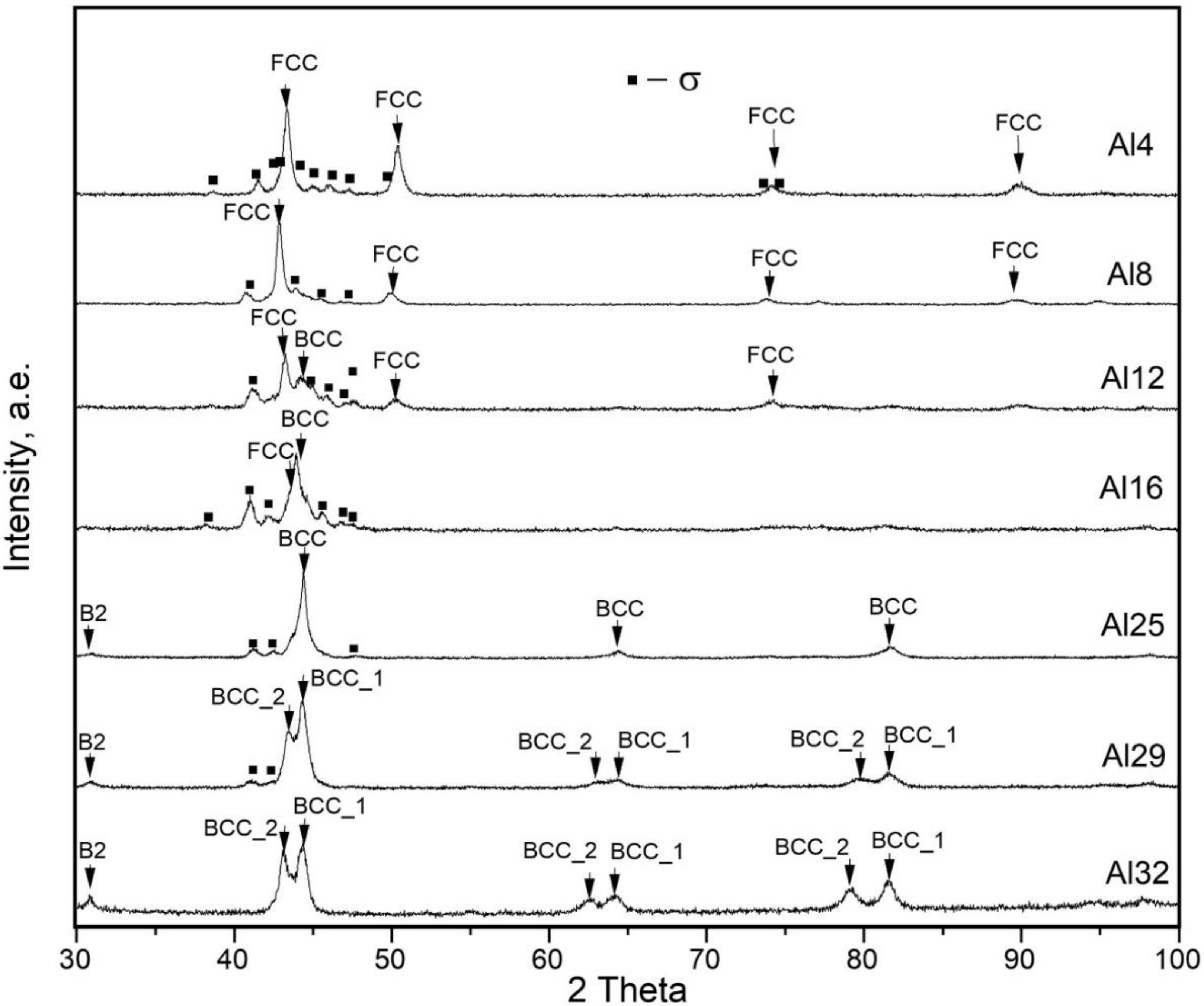 Metals 11 01734 g001
