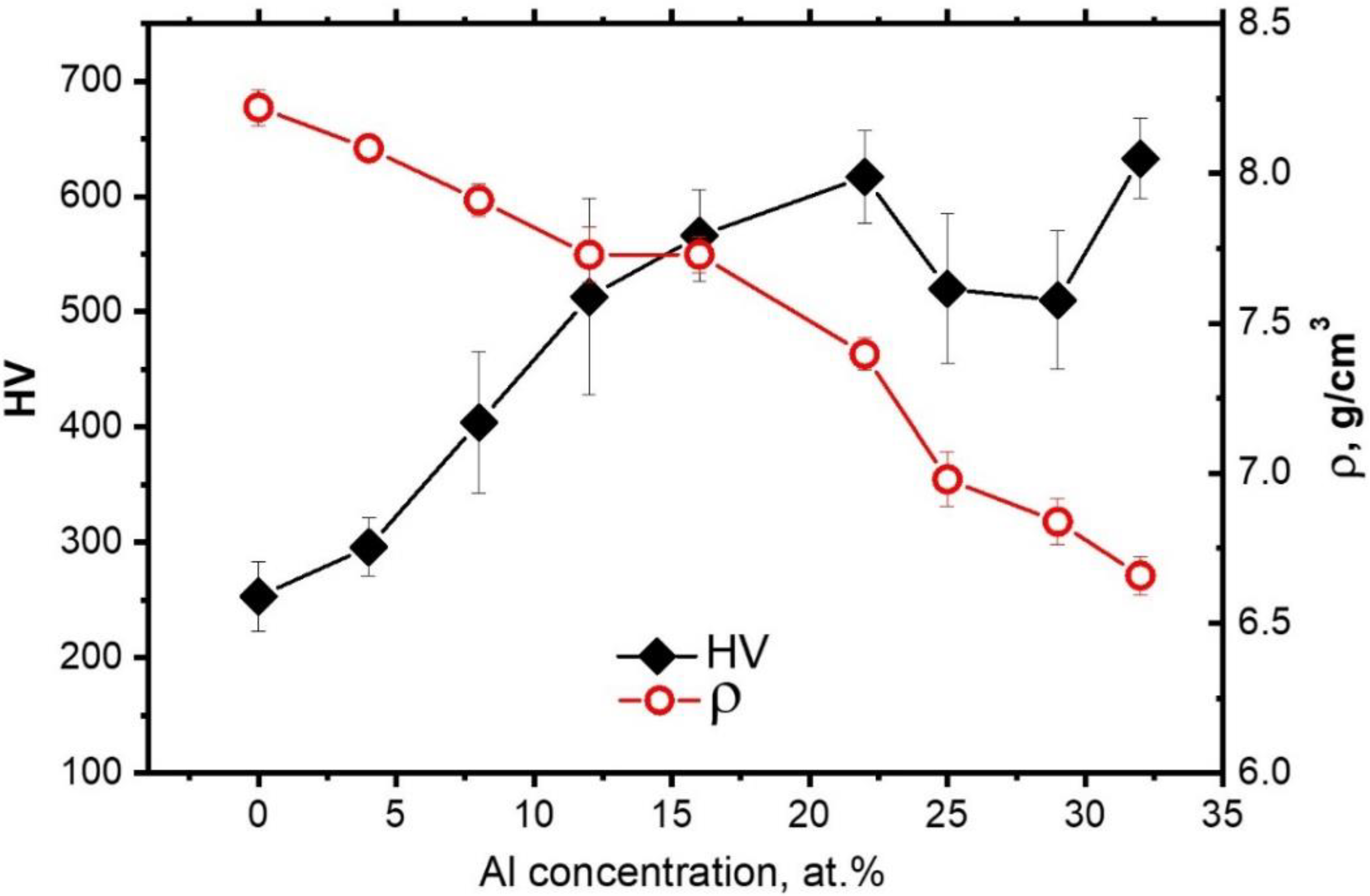 Metals 11 01734 g010