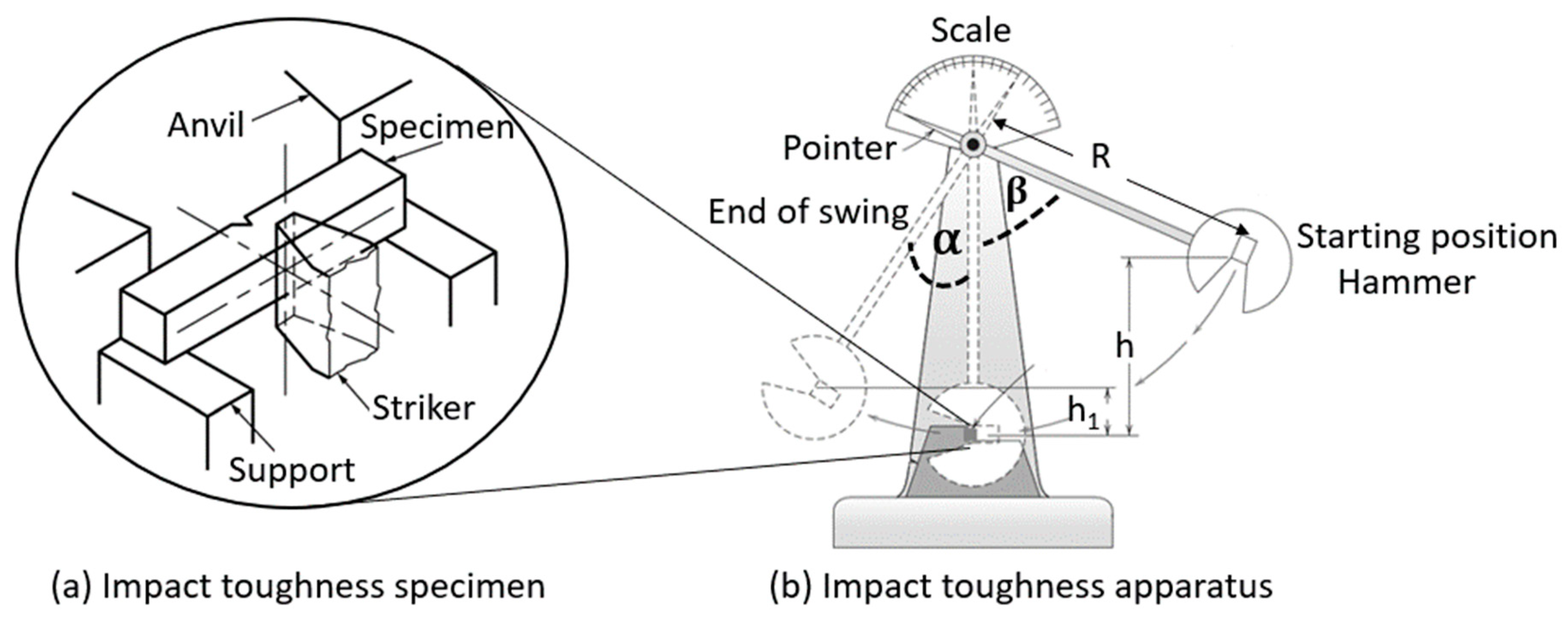 Metals 11 01736 g002