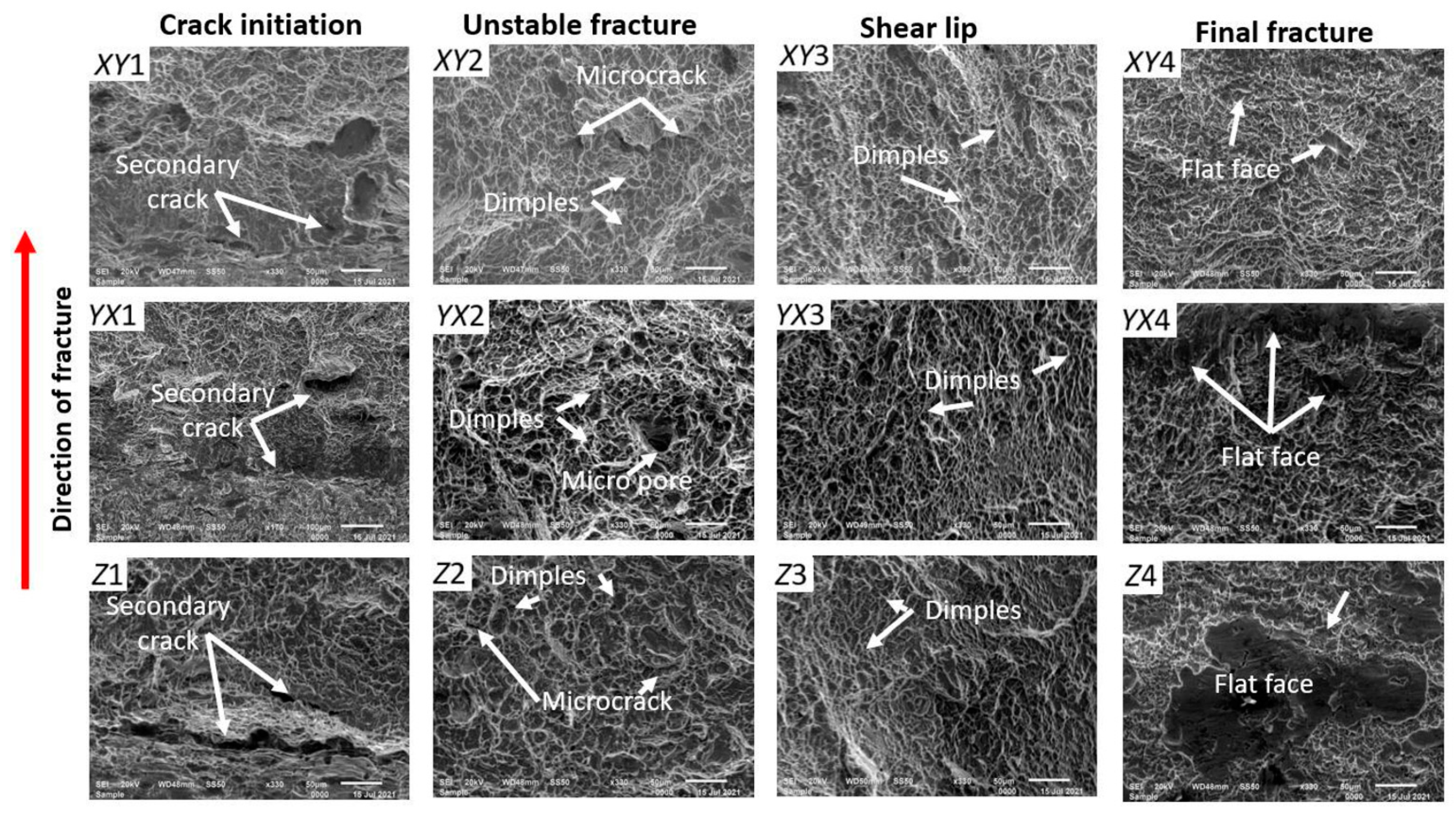Metals 11 01736 g007