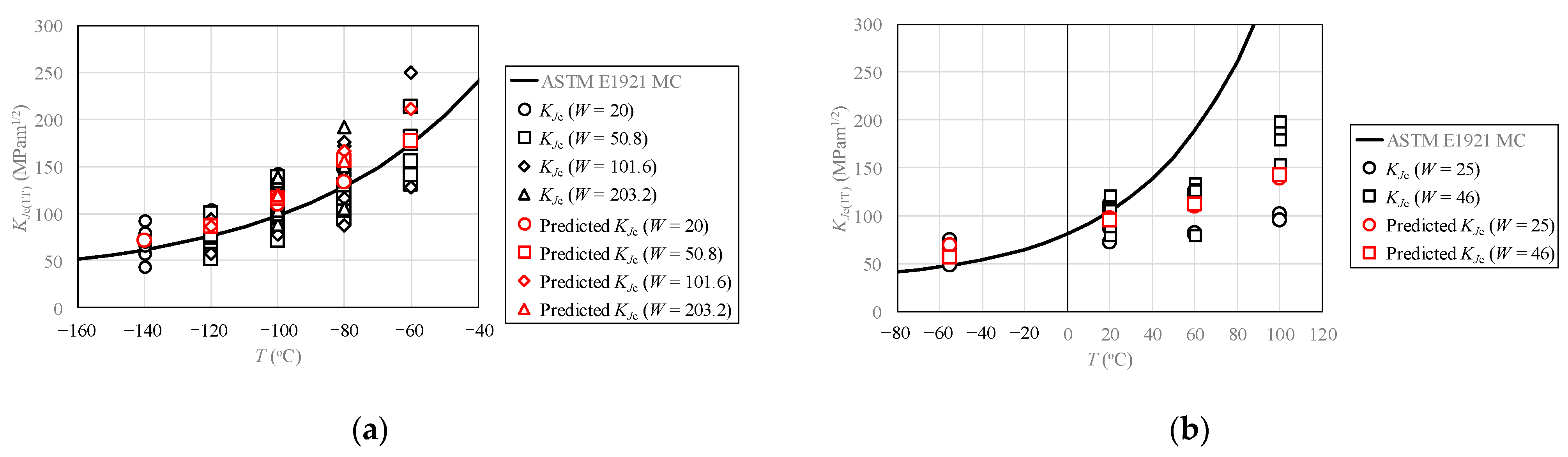 Metals 11 01740 g003