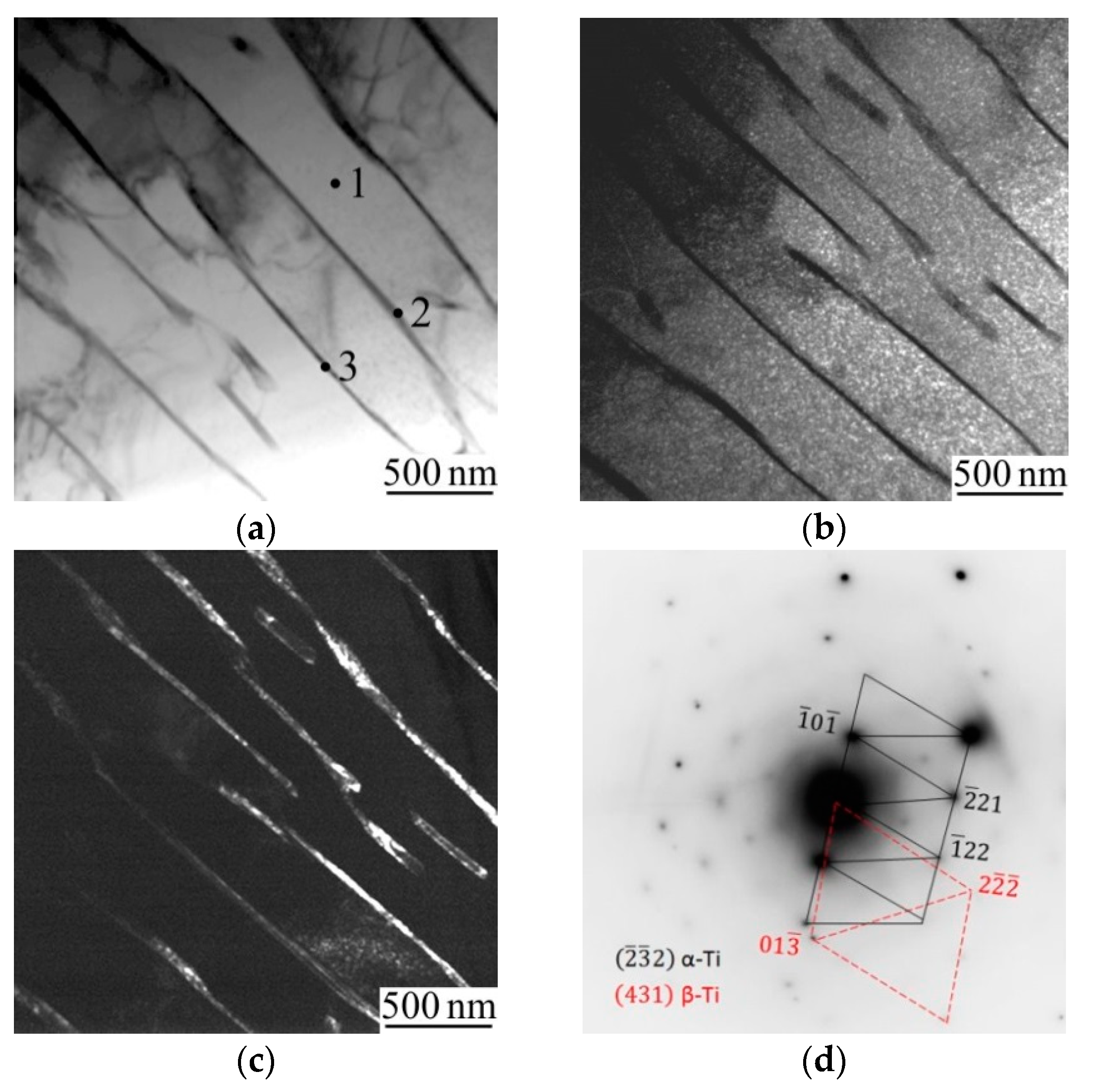 Metals 11 01742 g004 550