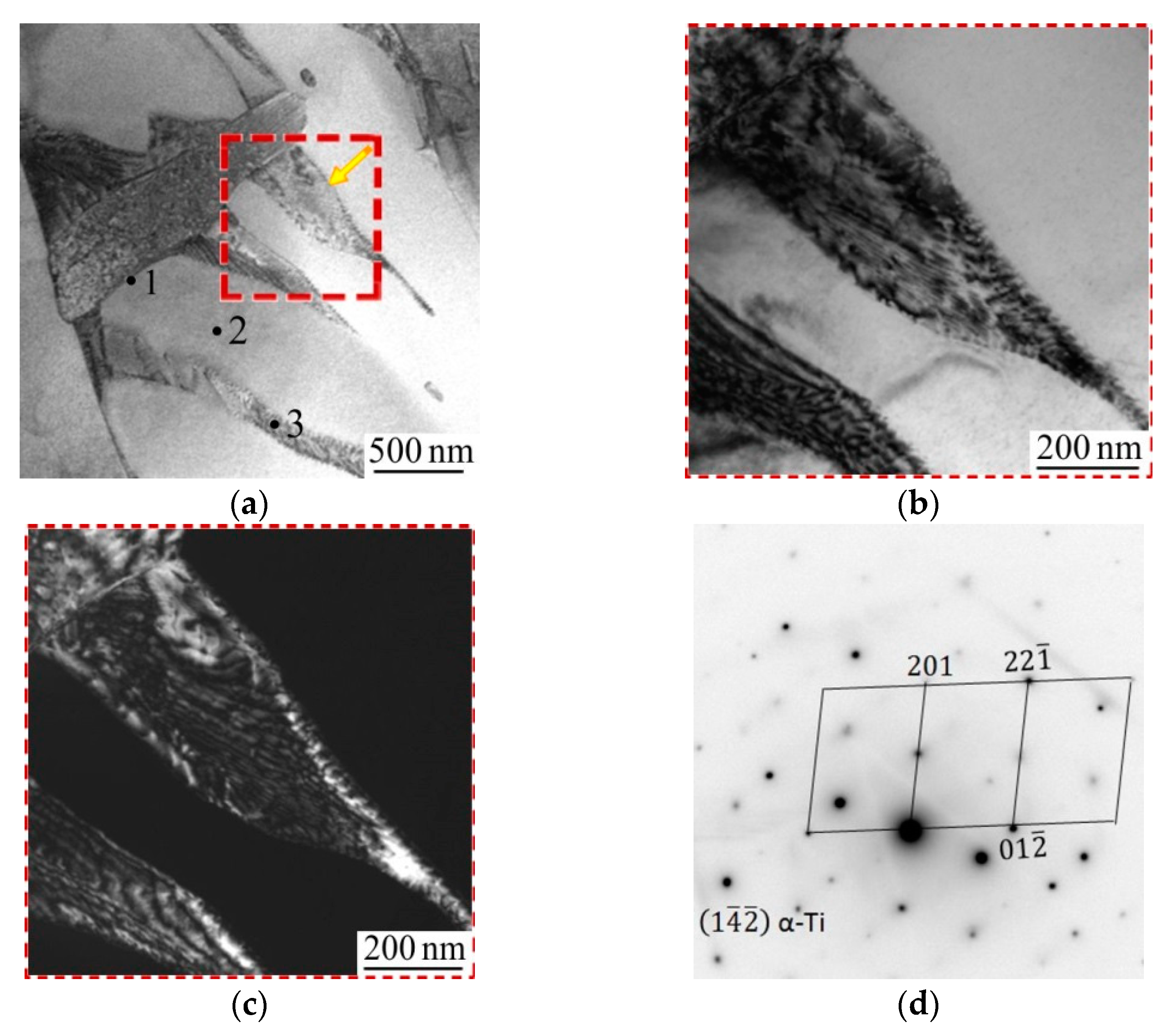 Metals 11 01742 g006 550