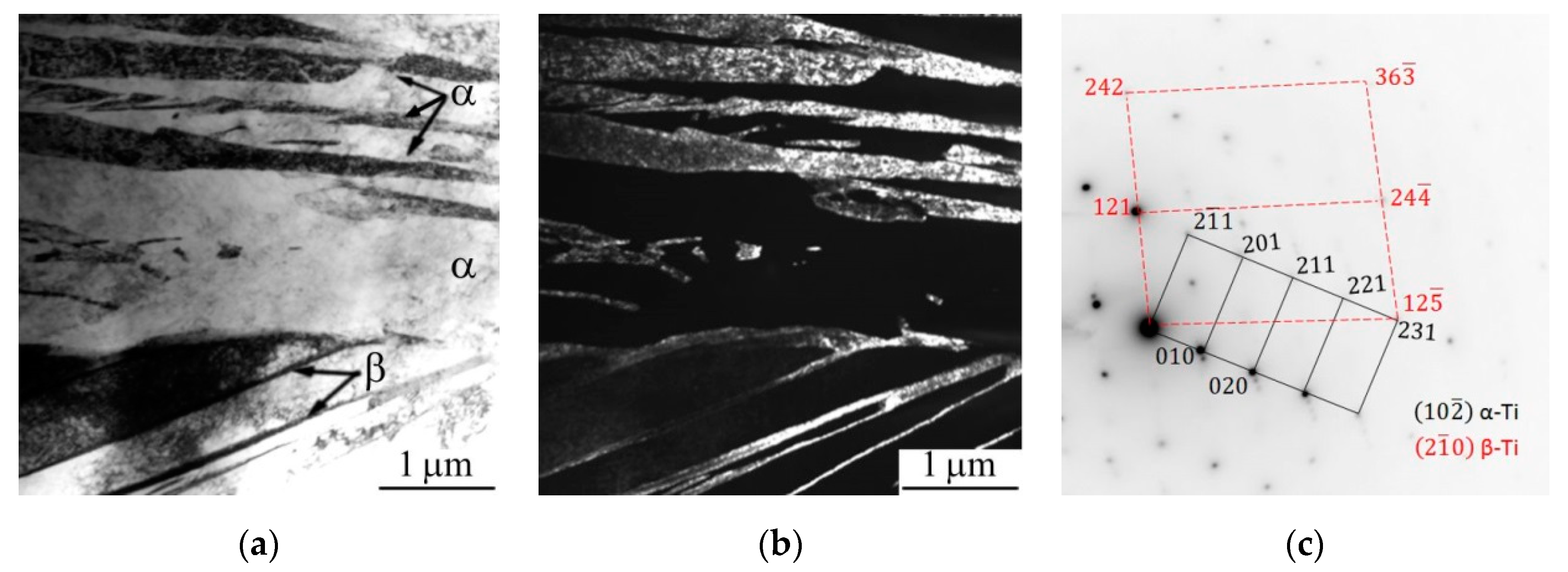 Metals 11 01742 g008 550