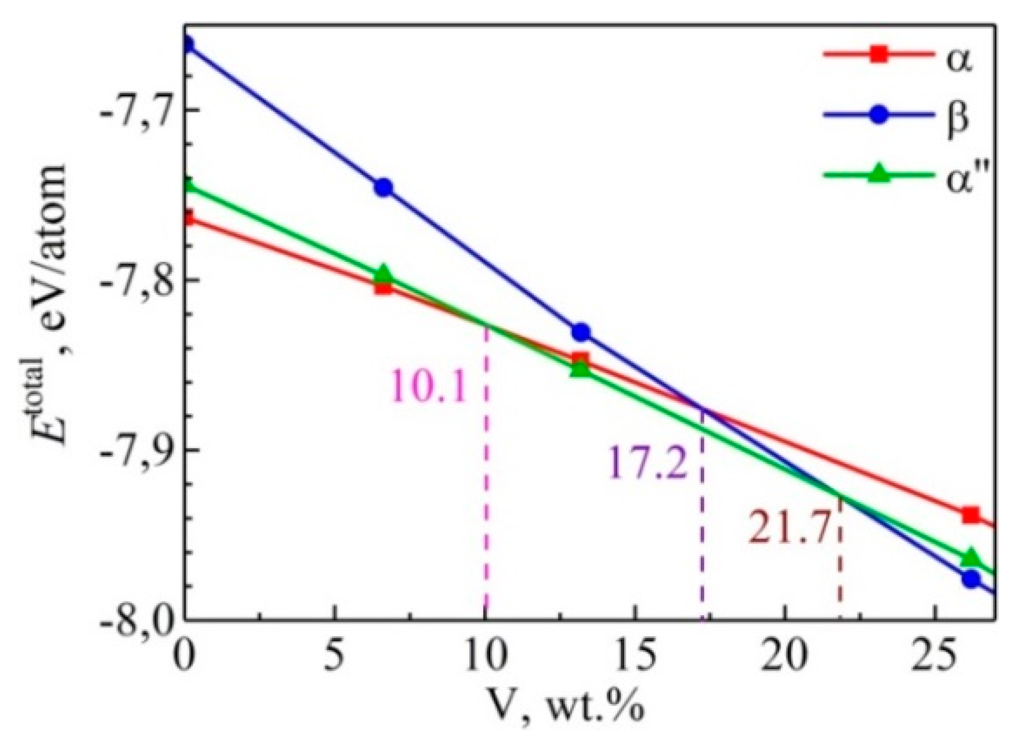 Metals 11 01742 g011 550