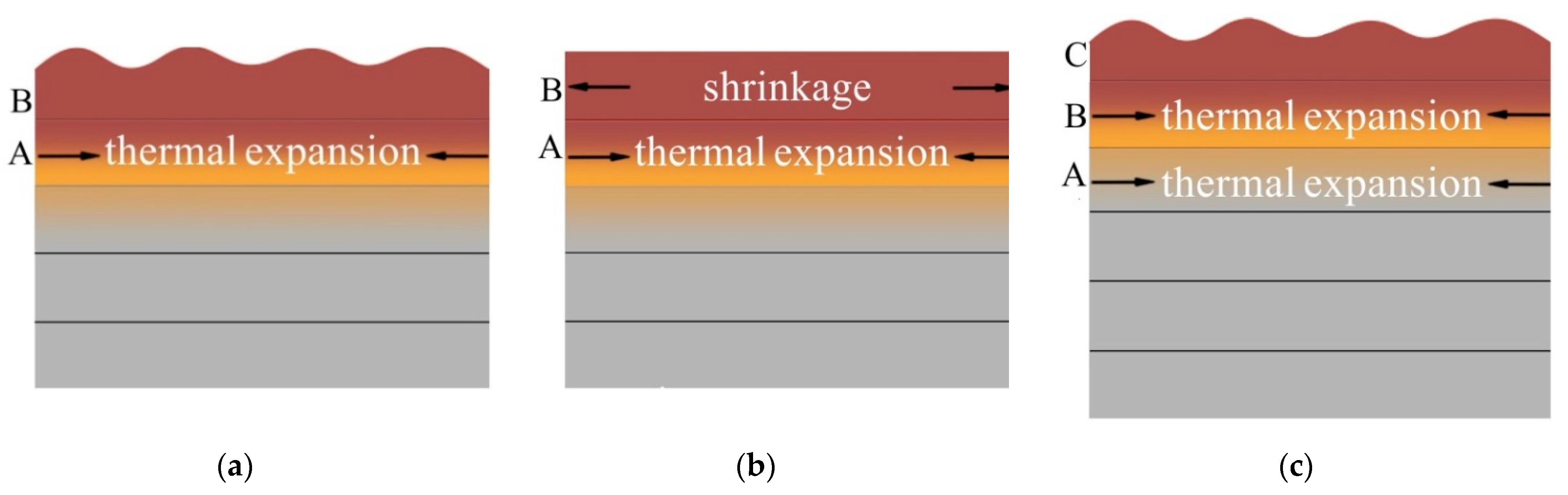 Metals 11 01742 g012 550