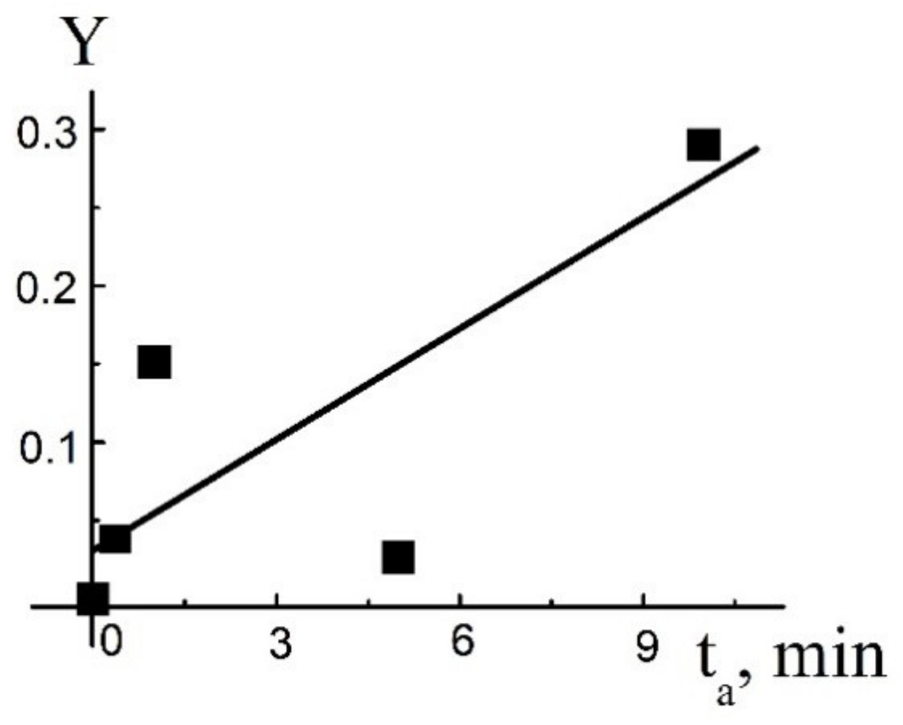 Metals 11 01743 g003