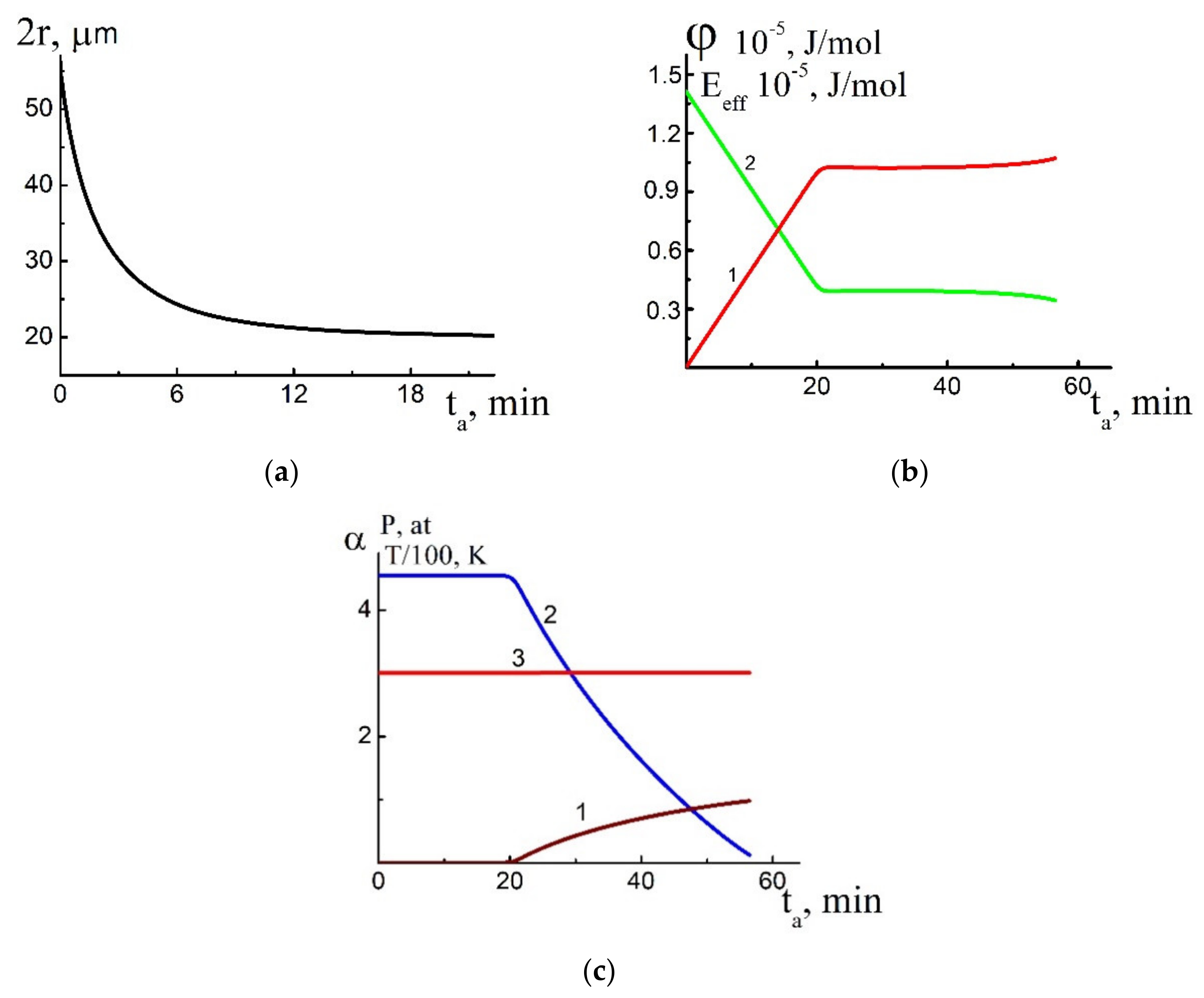 Metals 11 01743 g005