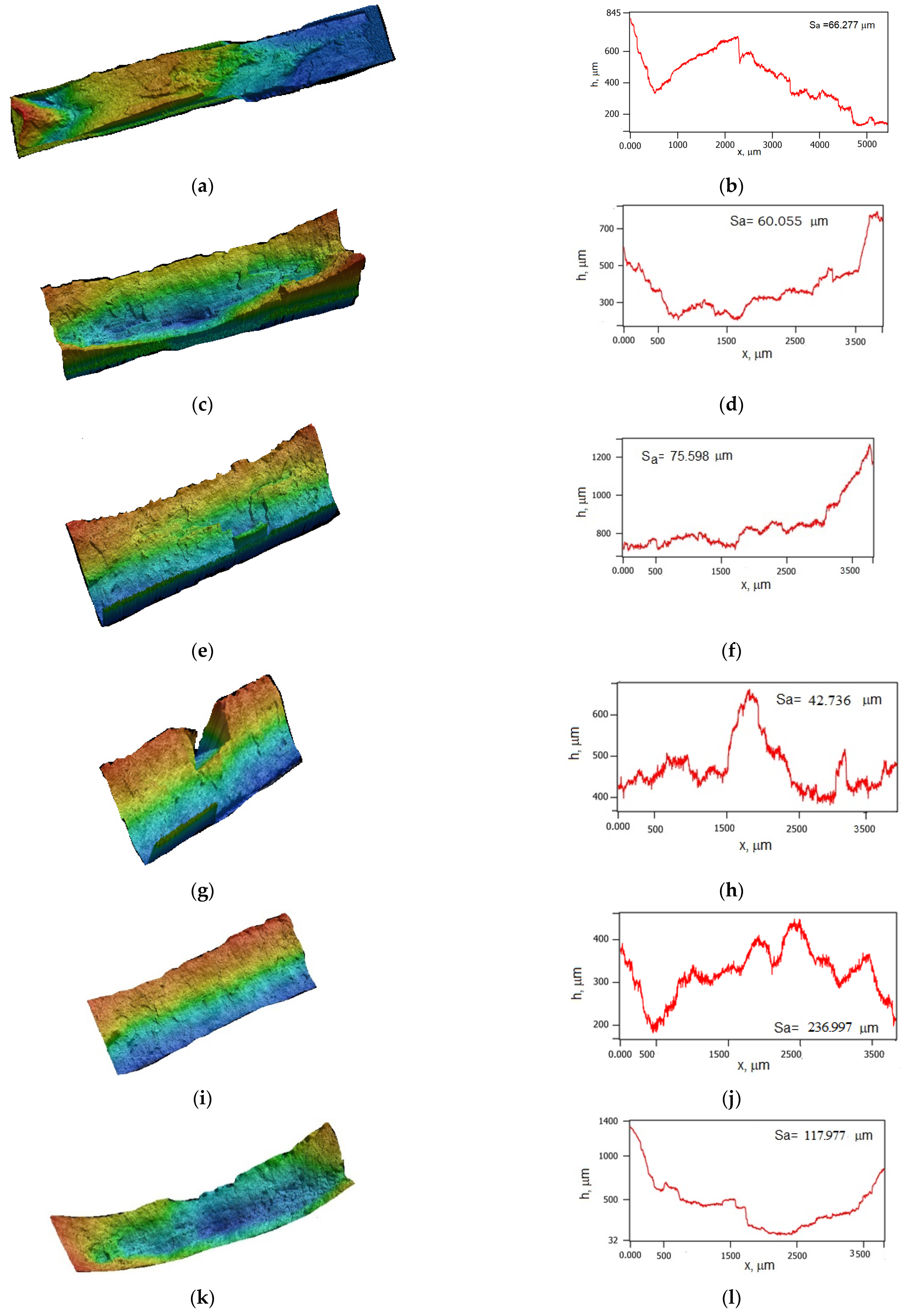 Metals 11 01745 g005a
