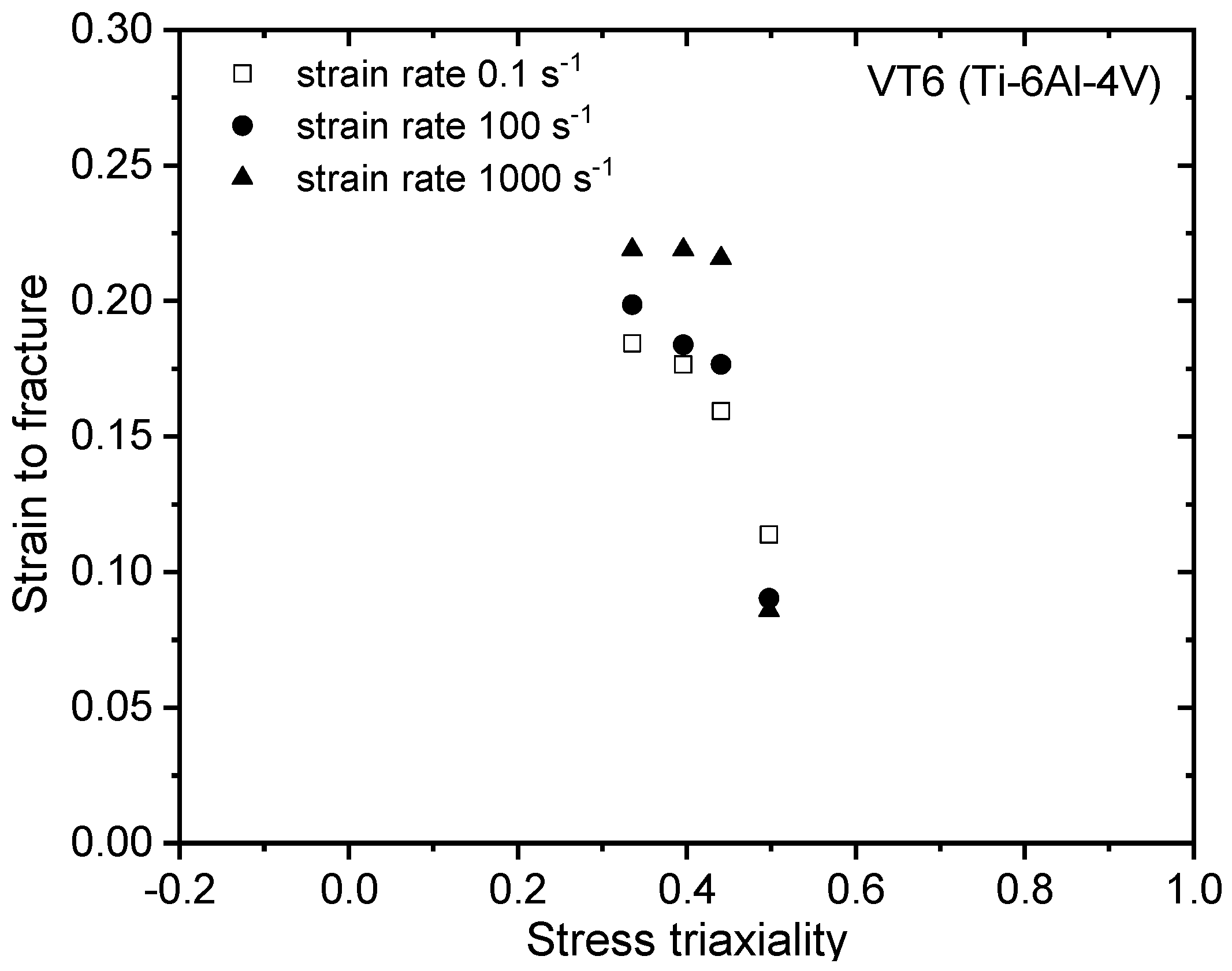 Metals 11 01745 g006
