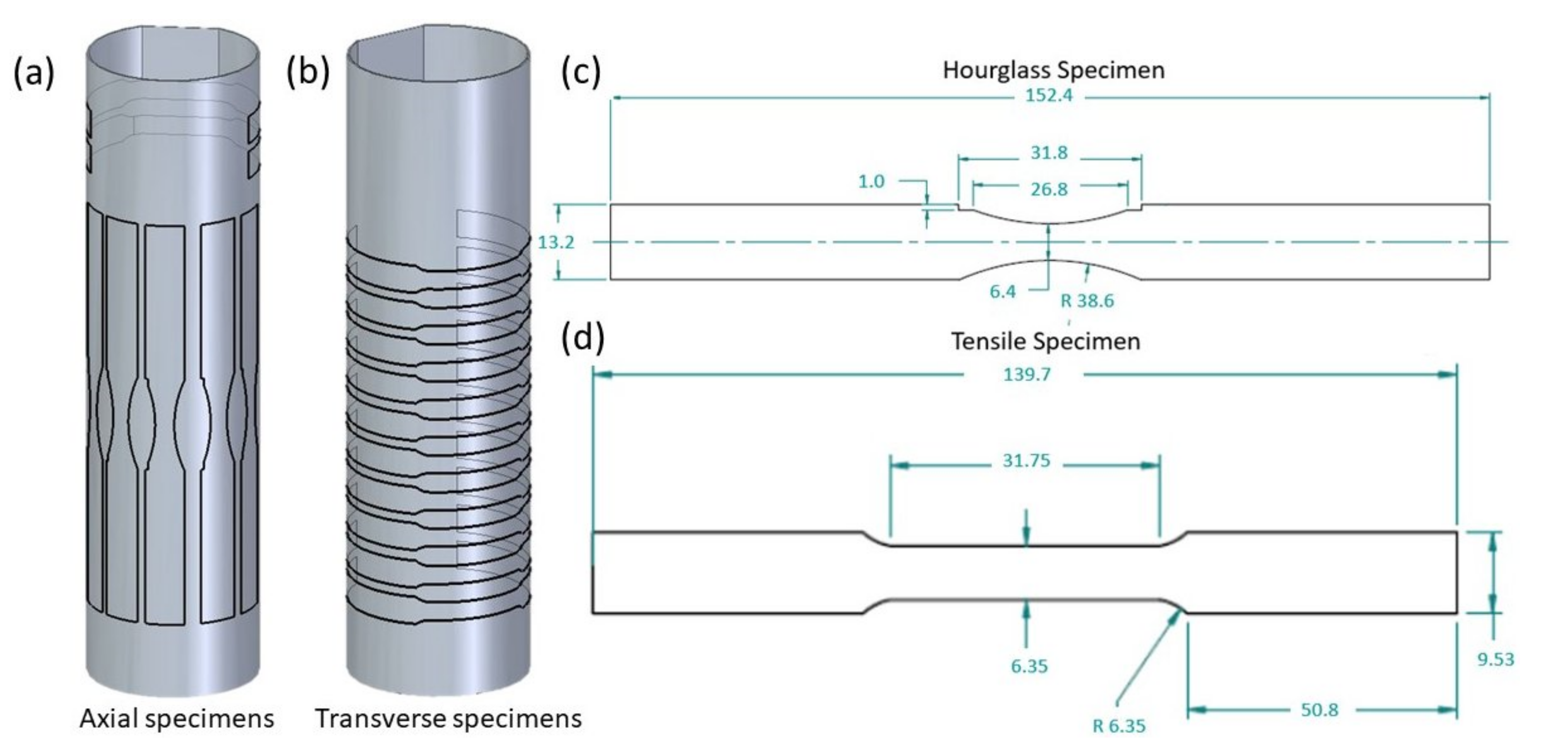 Metals 11 01746 g001
