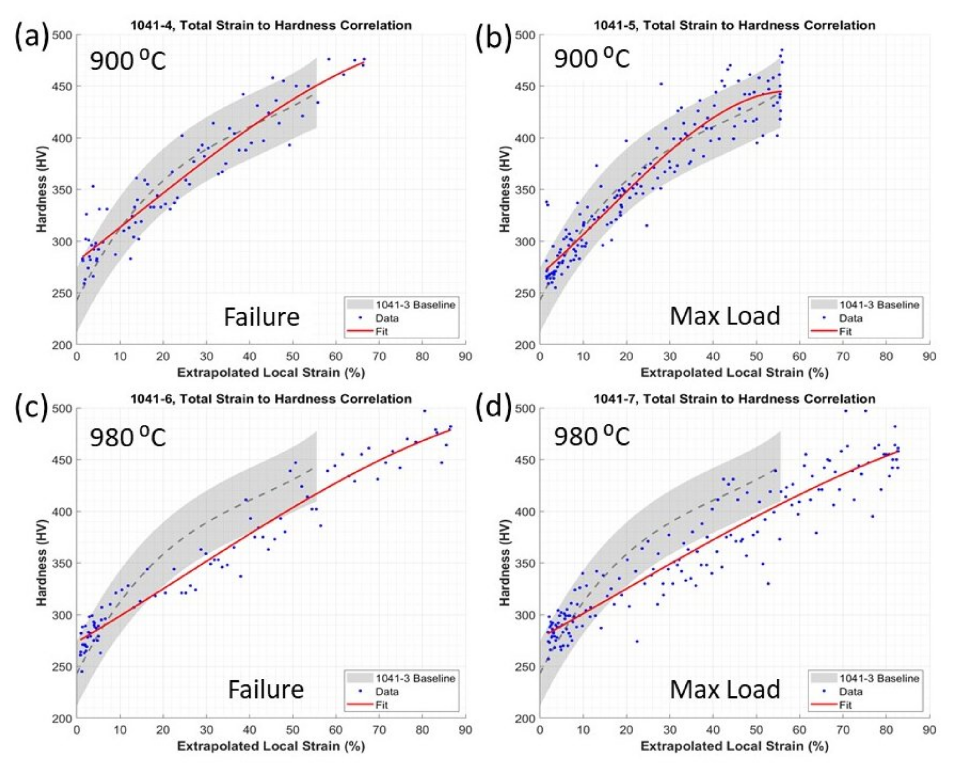 Metals 11 01746 g013