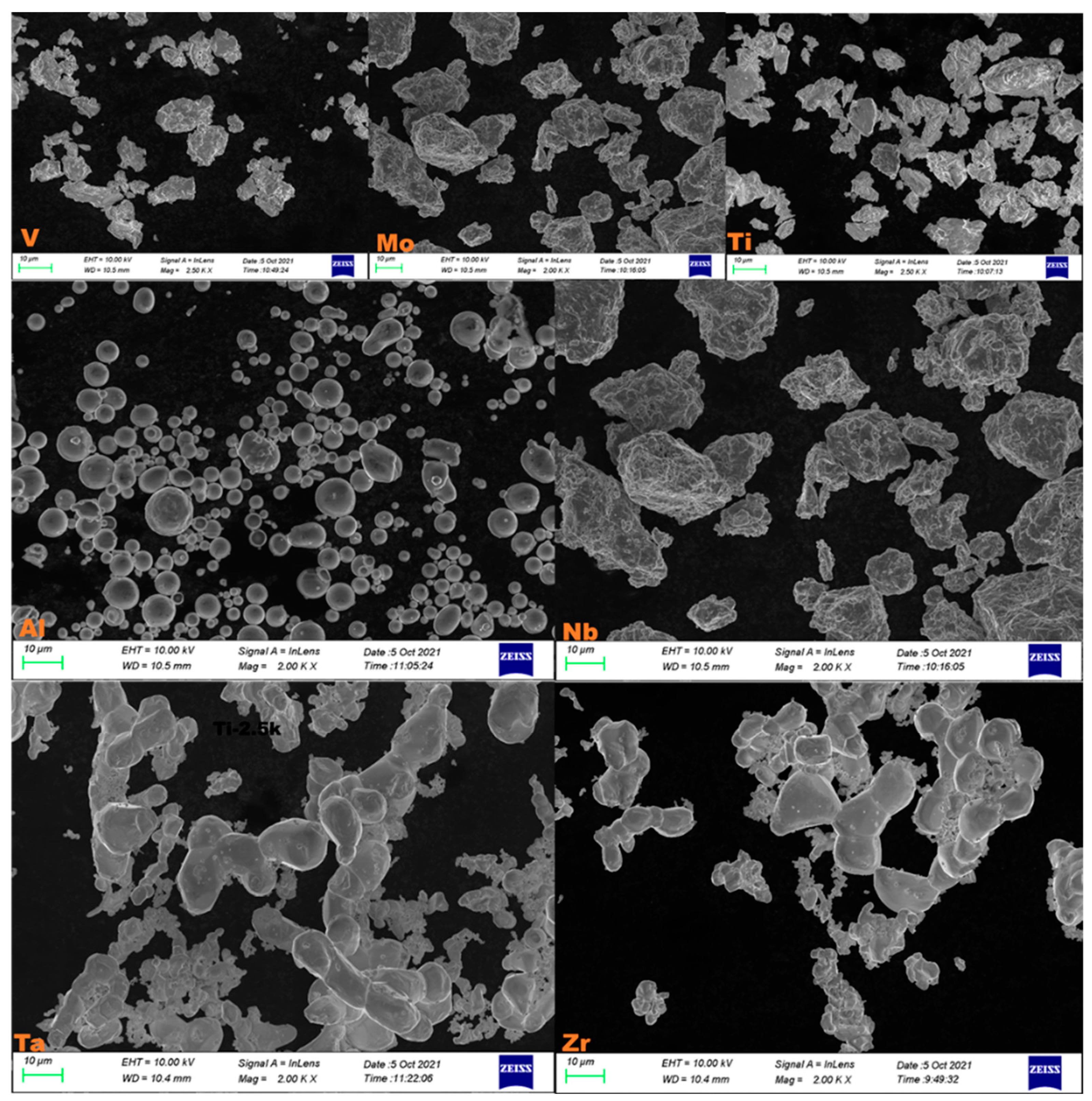 Metals 11 01748 g001 550