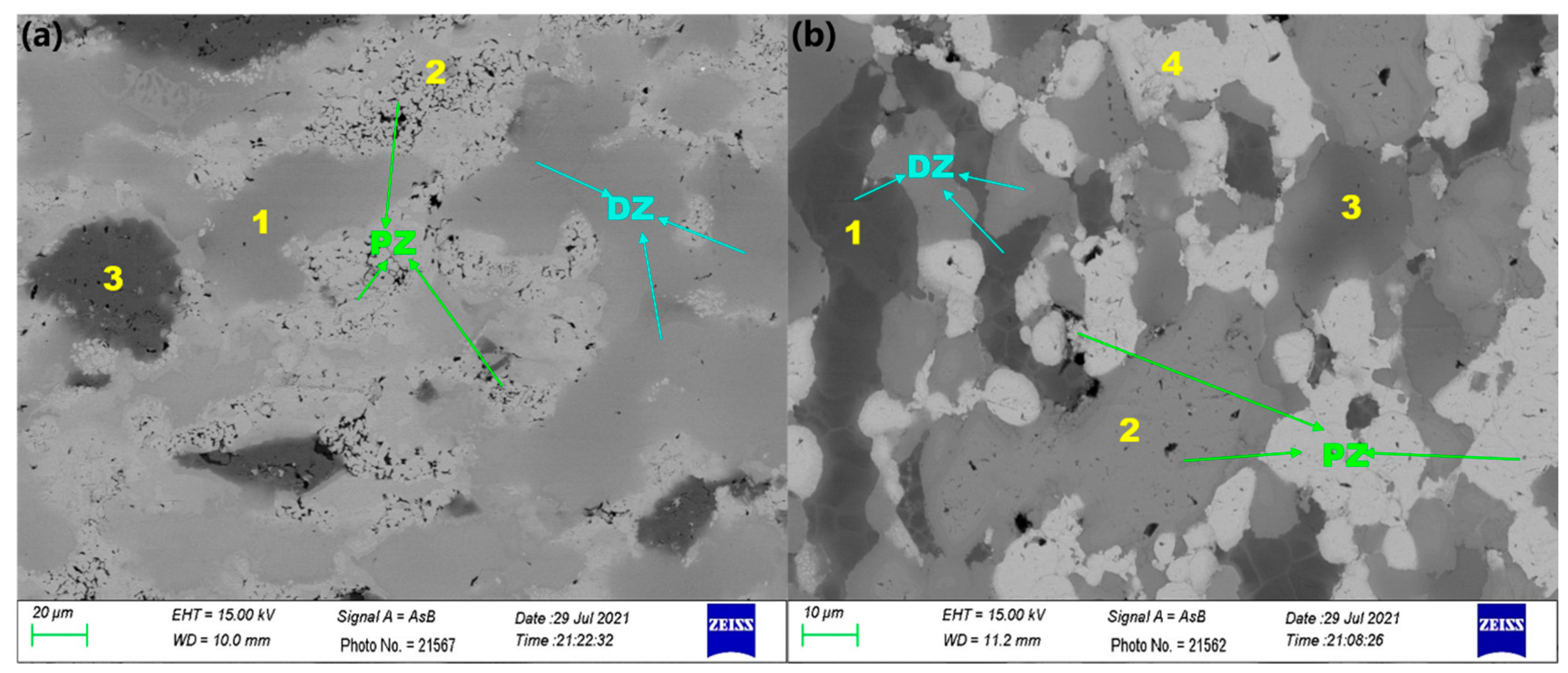 Metals 11 01748 g004 550