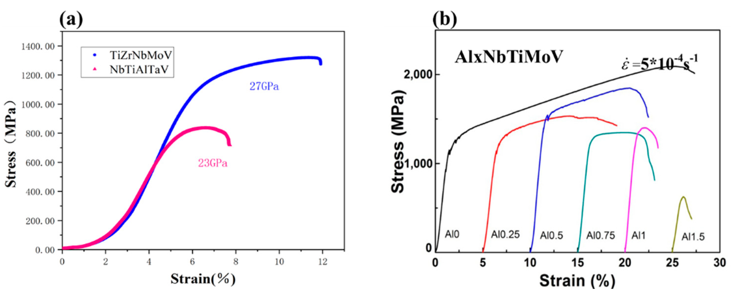 Metals 11 01748 g005 550