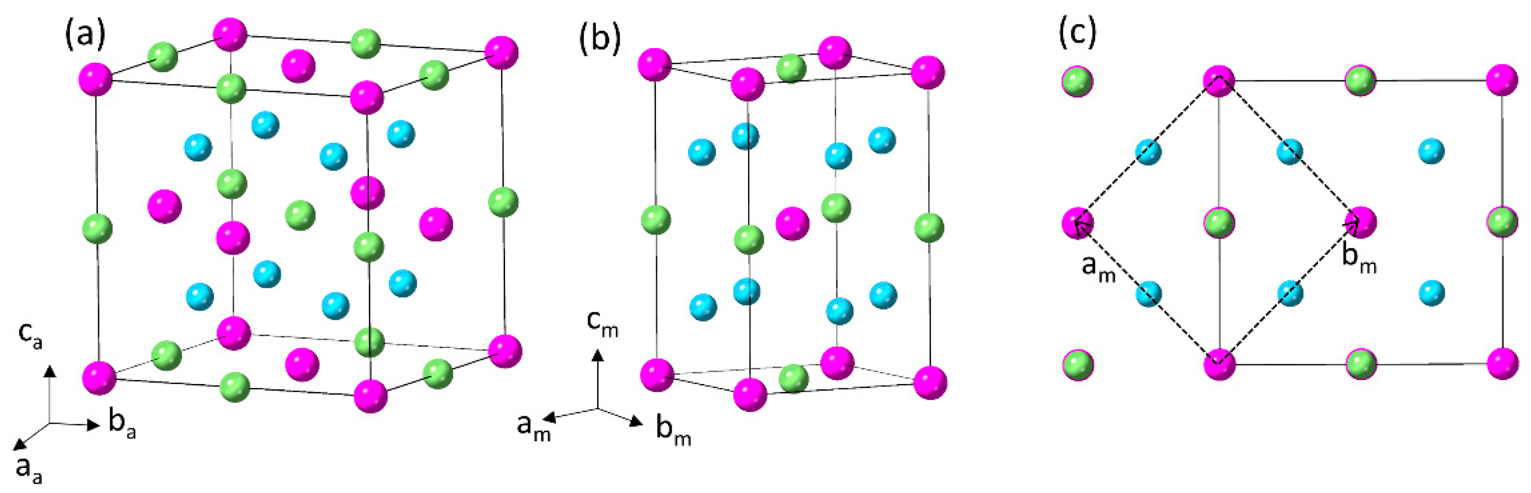 Metals 11 01749 g001