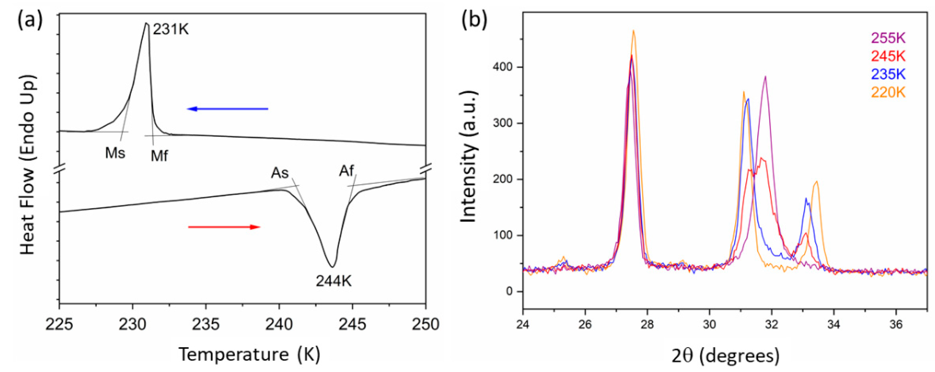 Metals 11 01749 g002