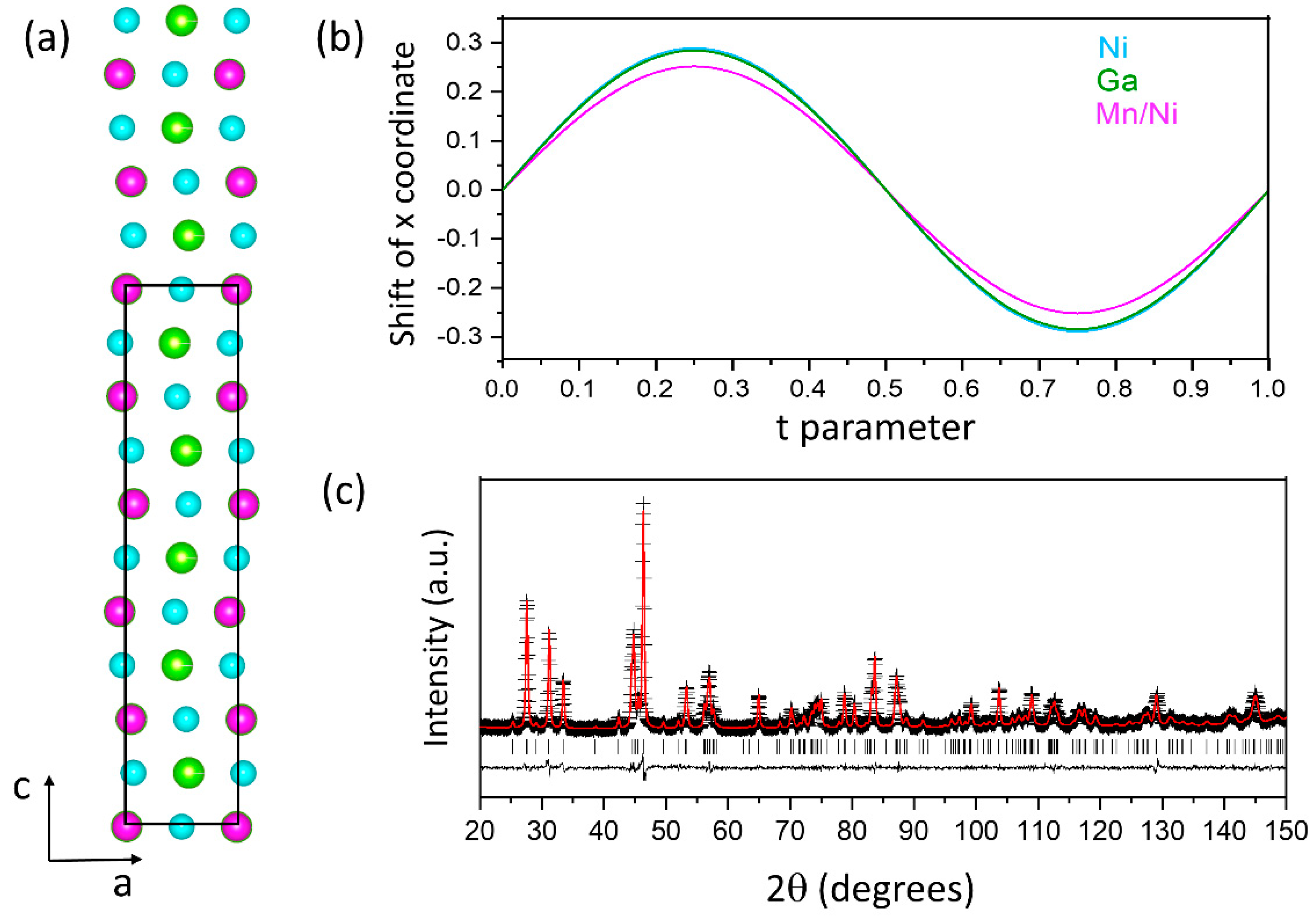 Metals 11 01749 g003