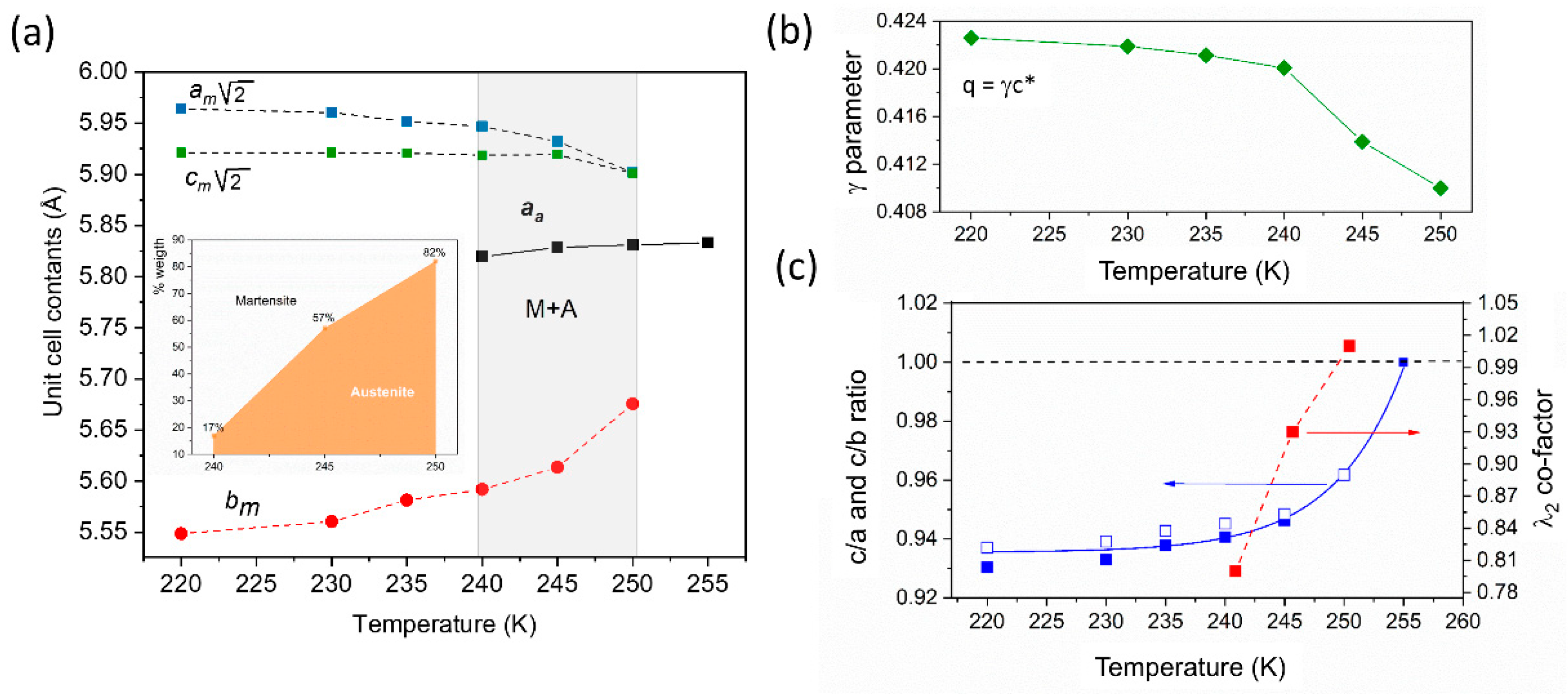 Metals 11 01749 g004