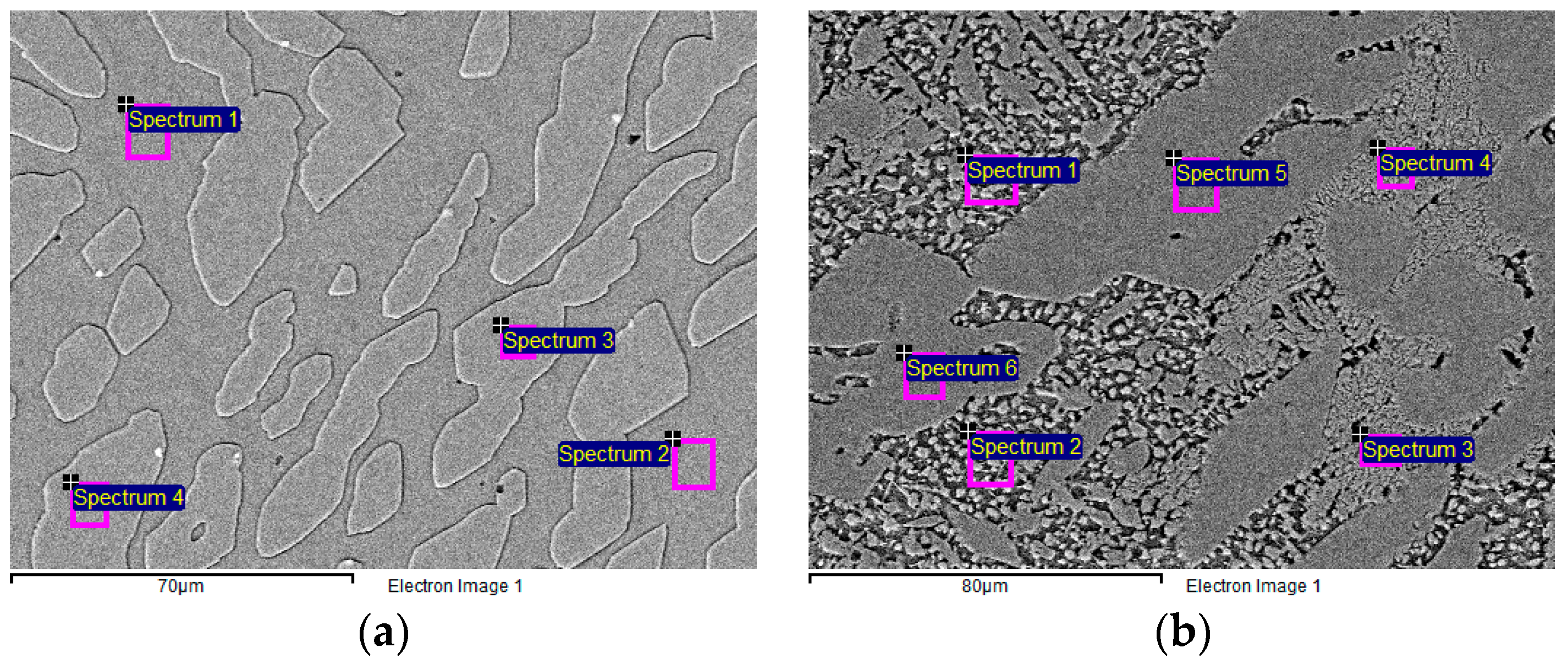 Metals Free FullText Quantitative Description of Duplex Stainless
