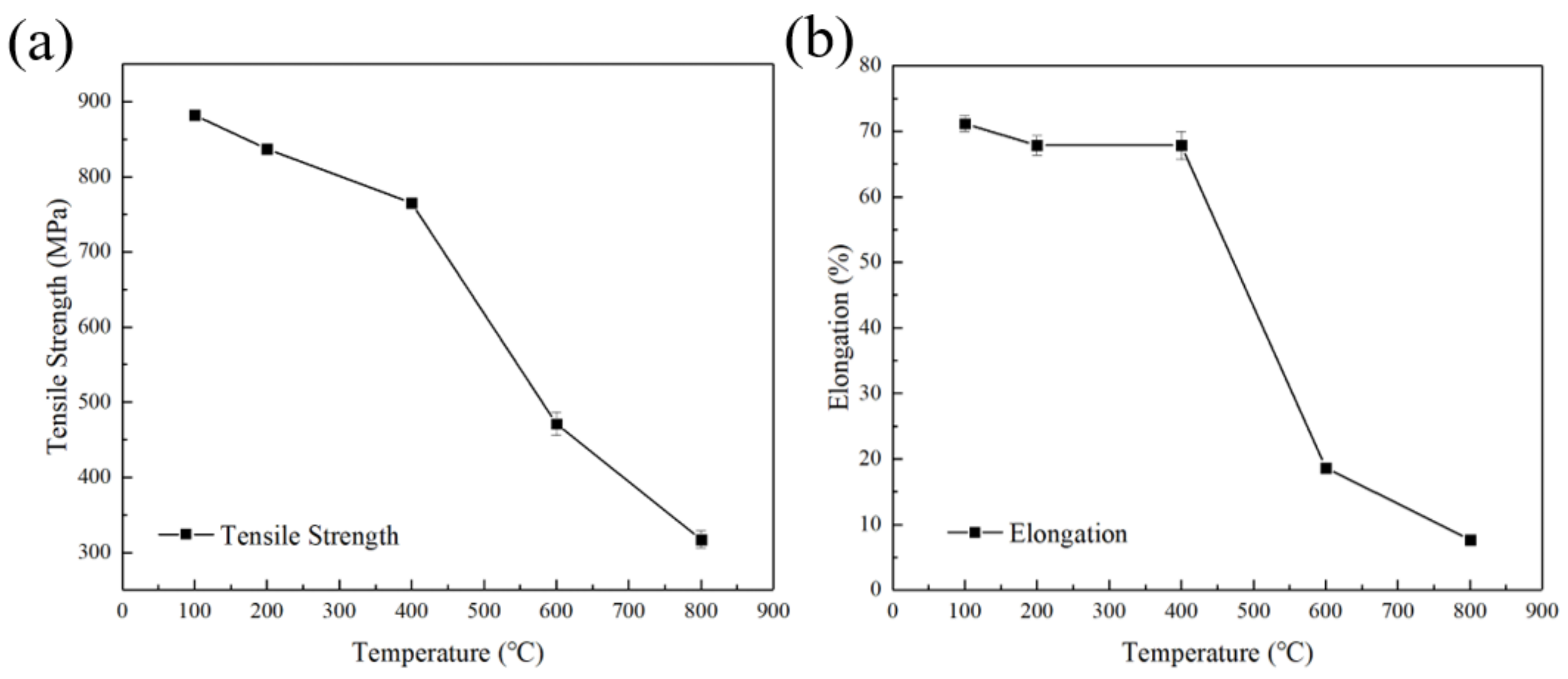 Metals 11 01755 g001