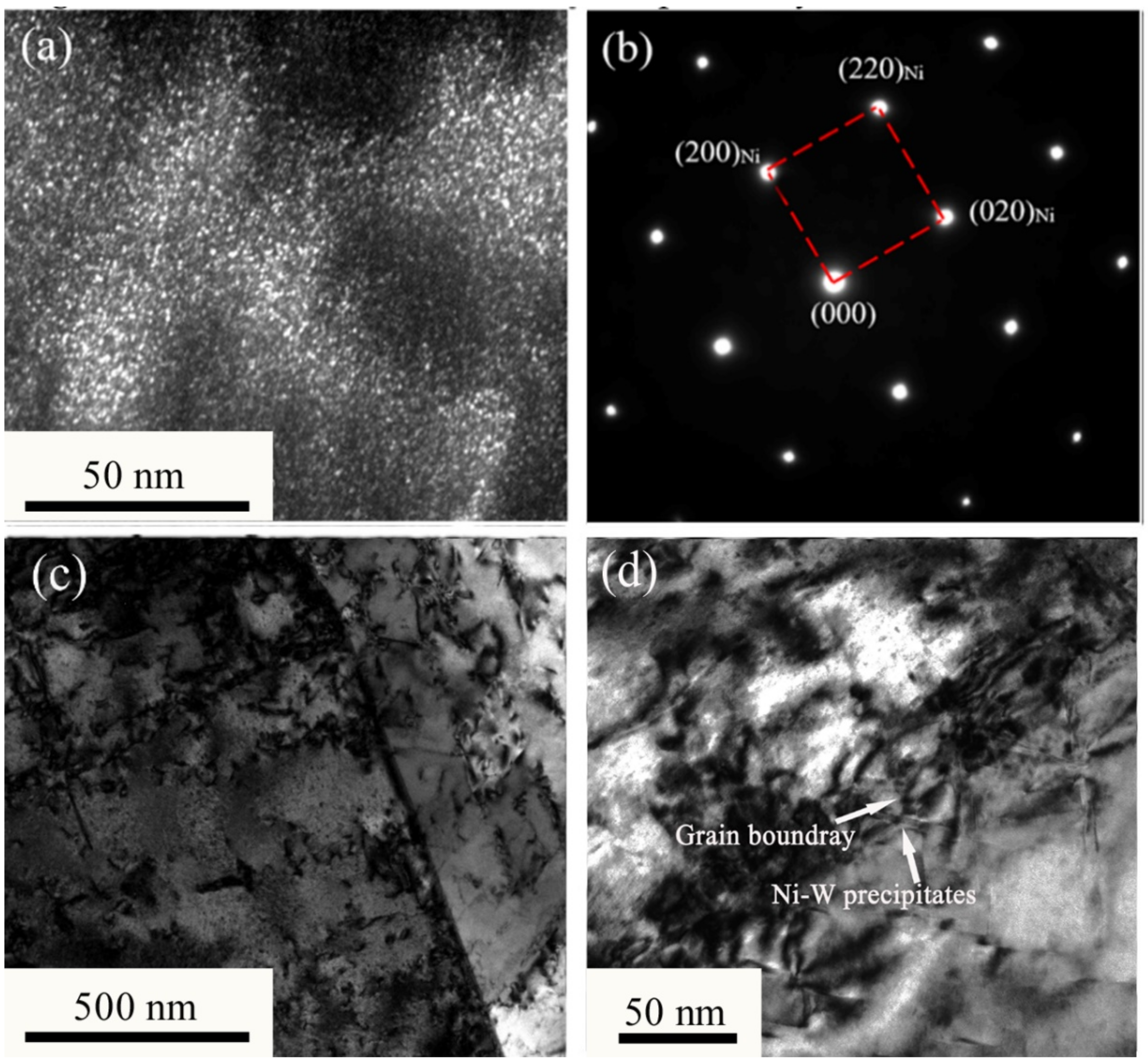 Metals 11 01755 g005