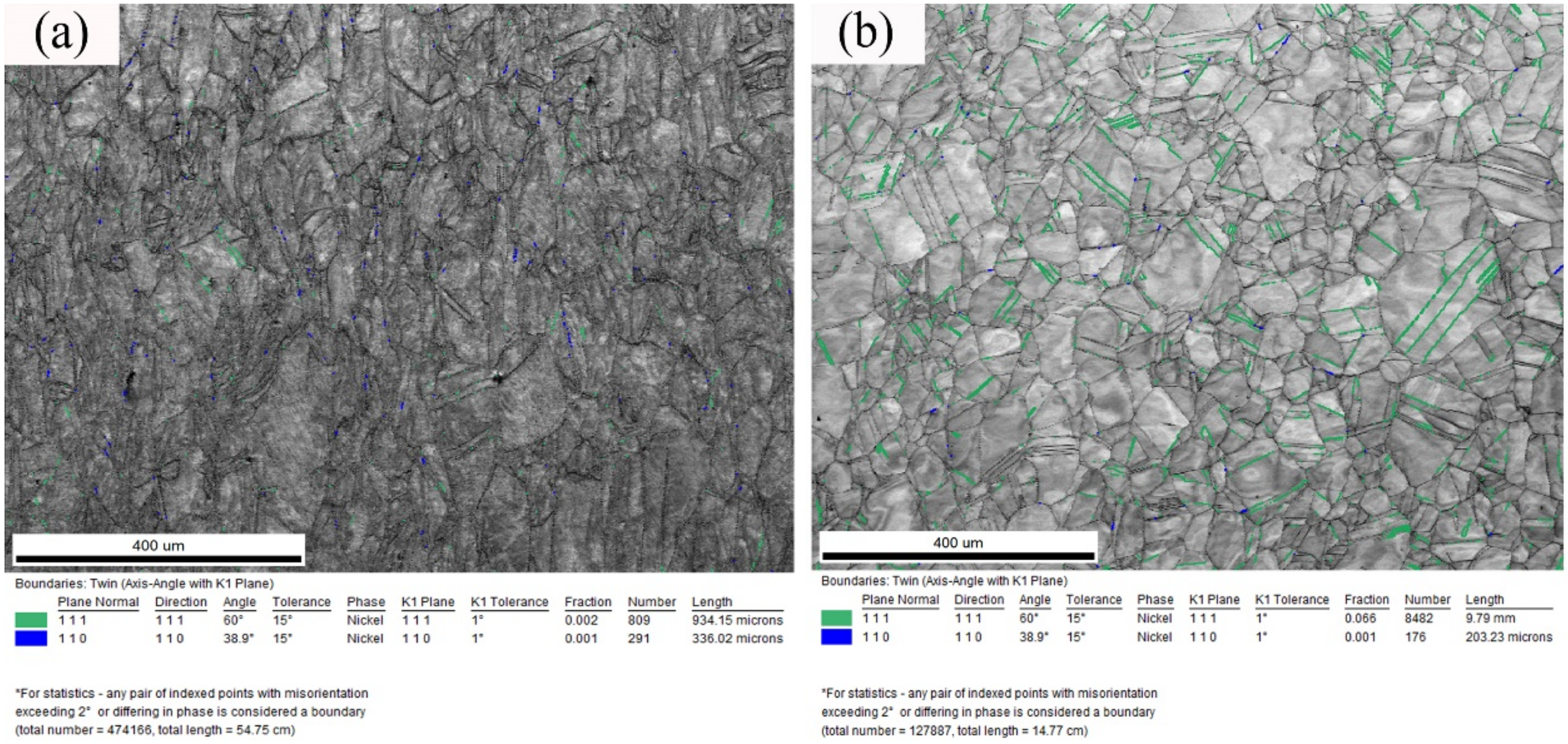 Metals 11 01755 g008